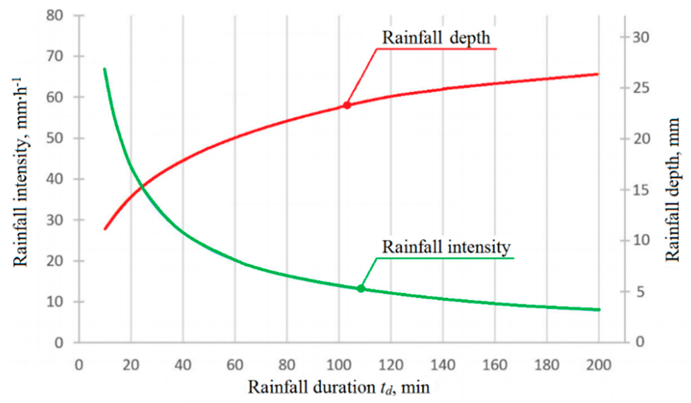 Resources 09 00108 g002