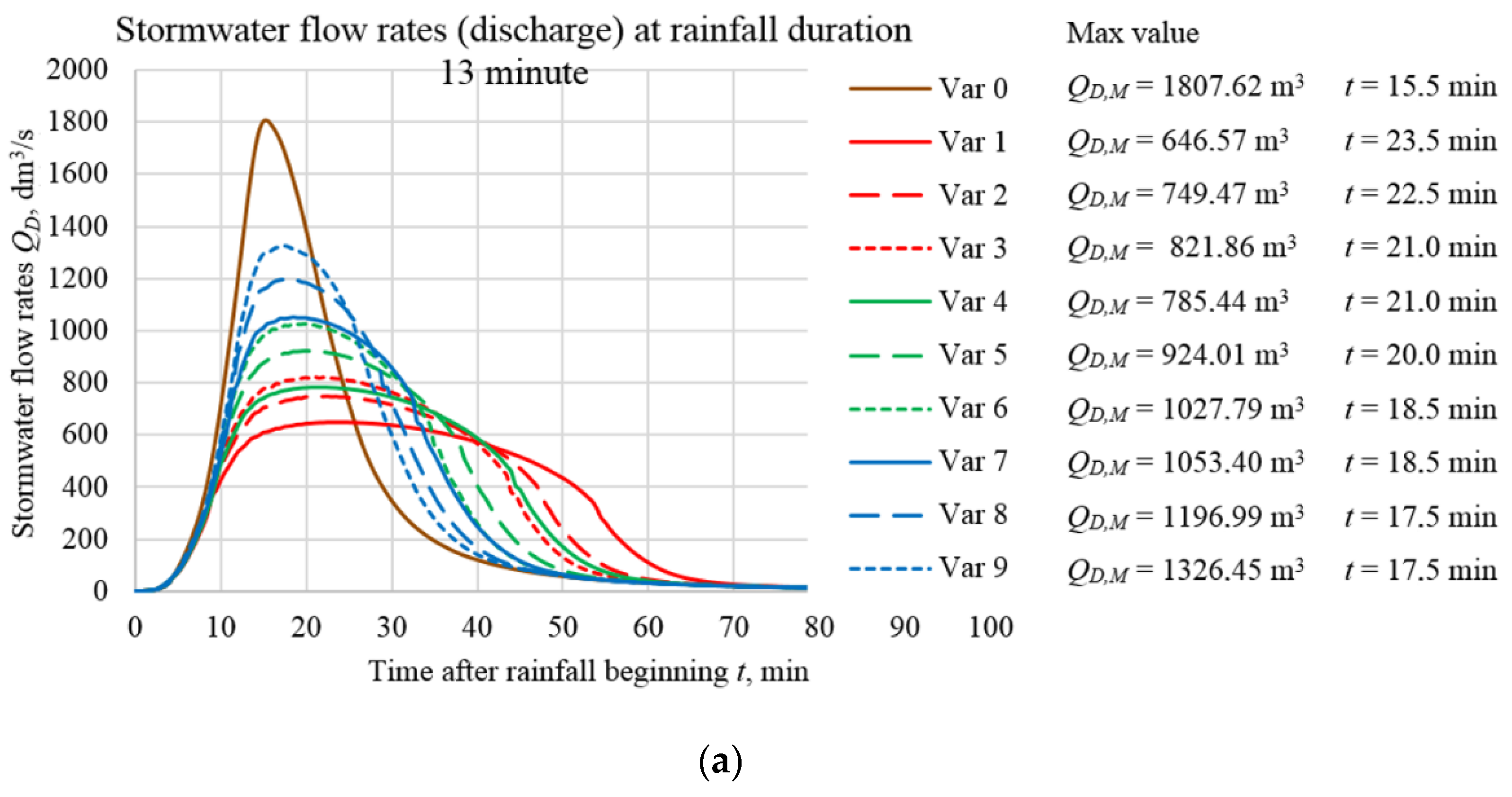 Resources 09 00108 g004a