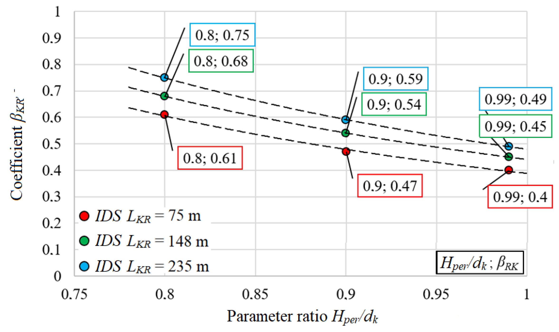 Resources 09 00108 g006