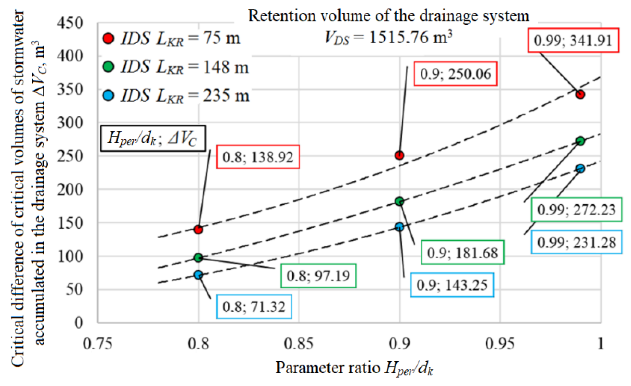 Resources 09 00108 g010