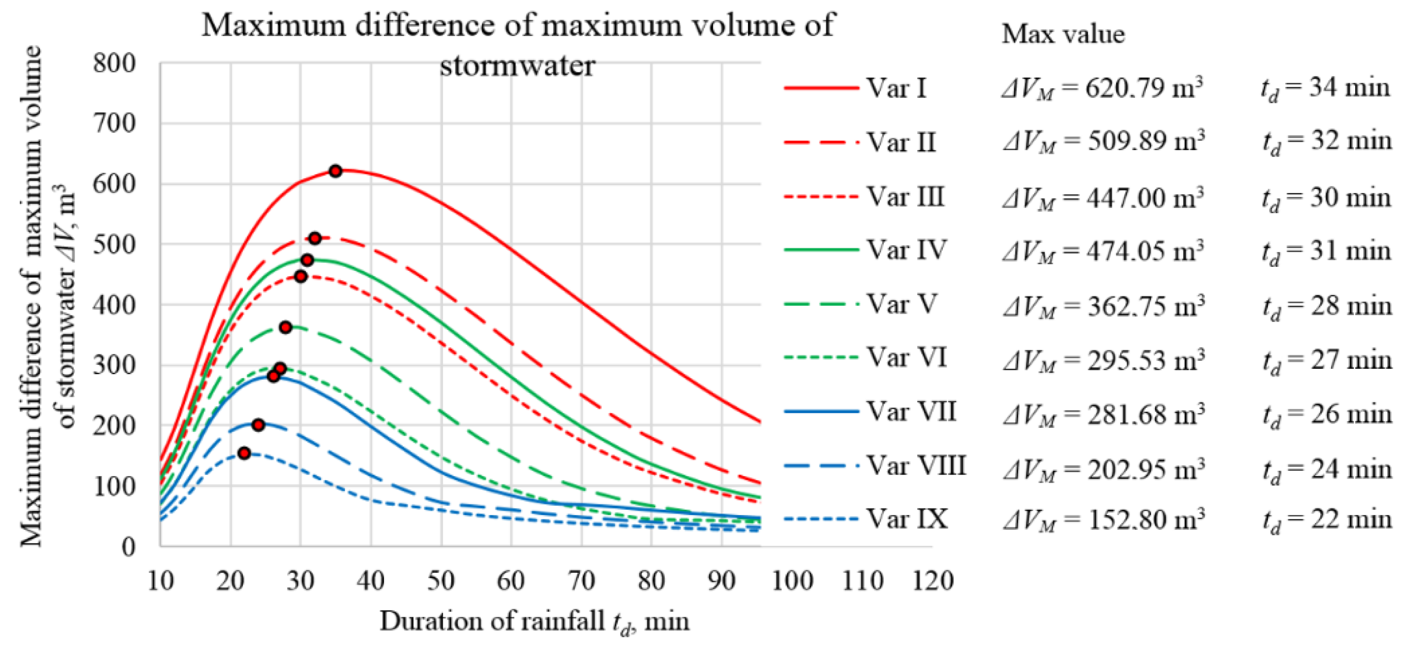 Resources 09 00108 g011