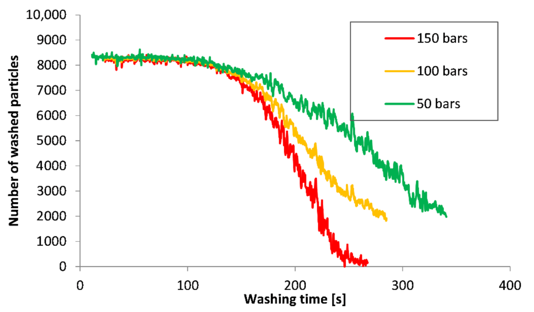 Resources 09 00119 g003