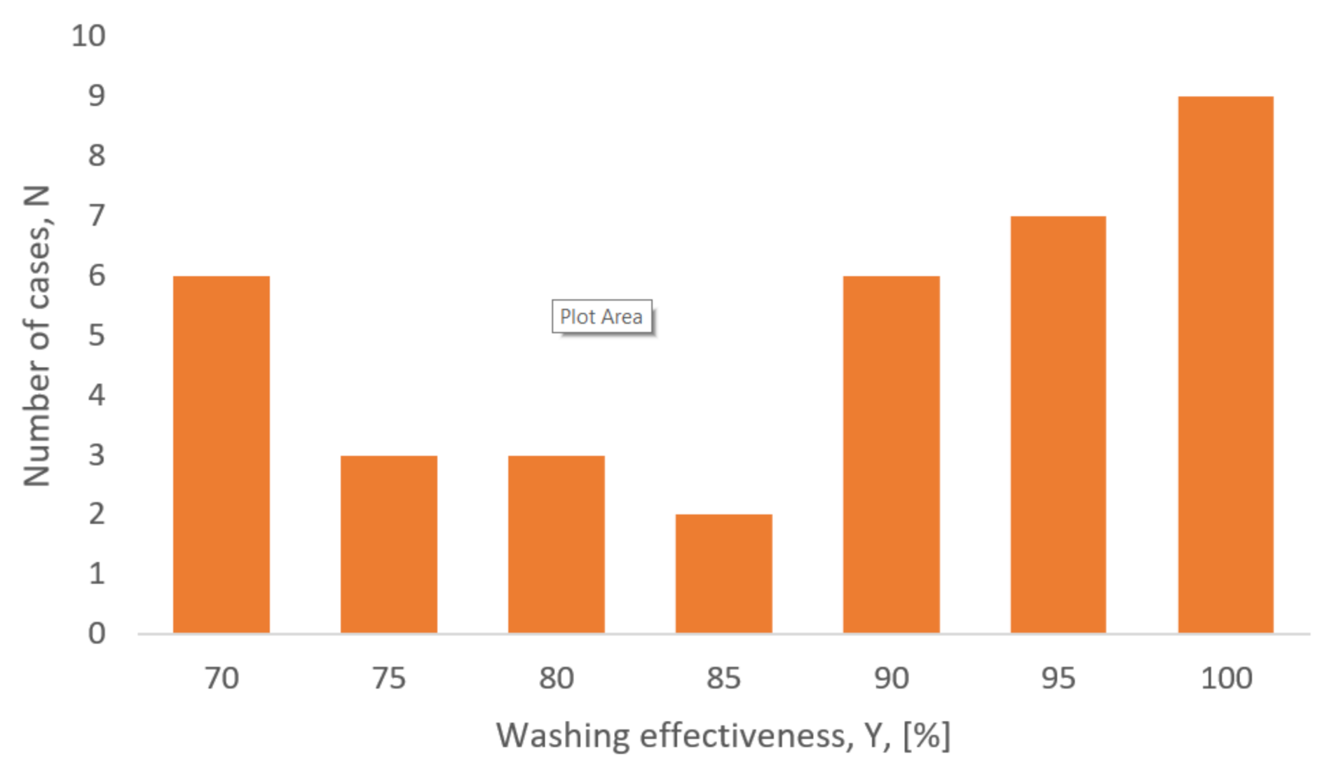 Resources 09 00119 g004