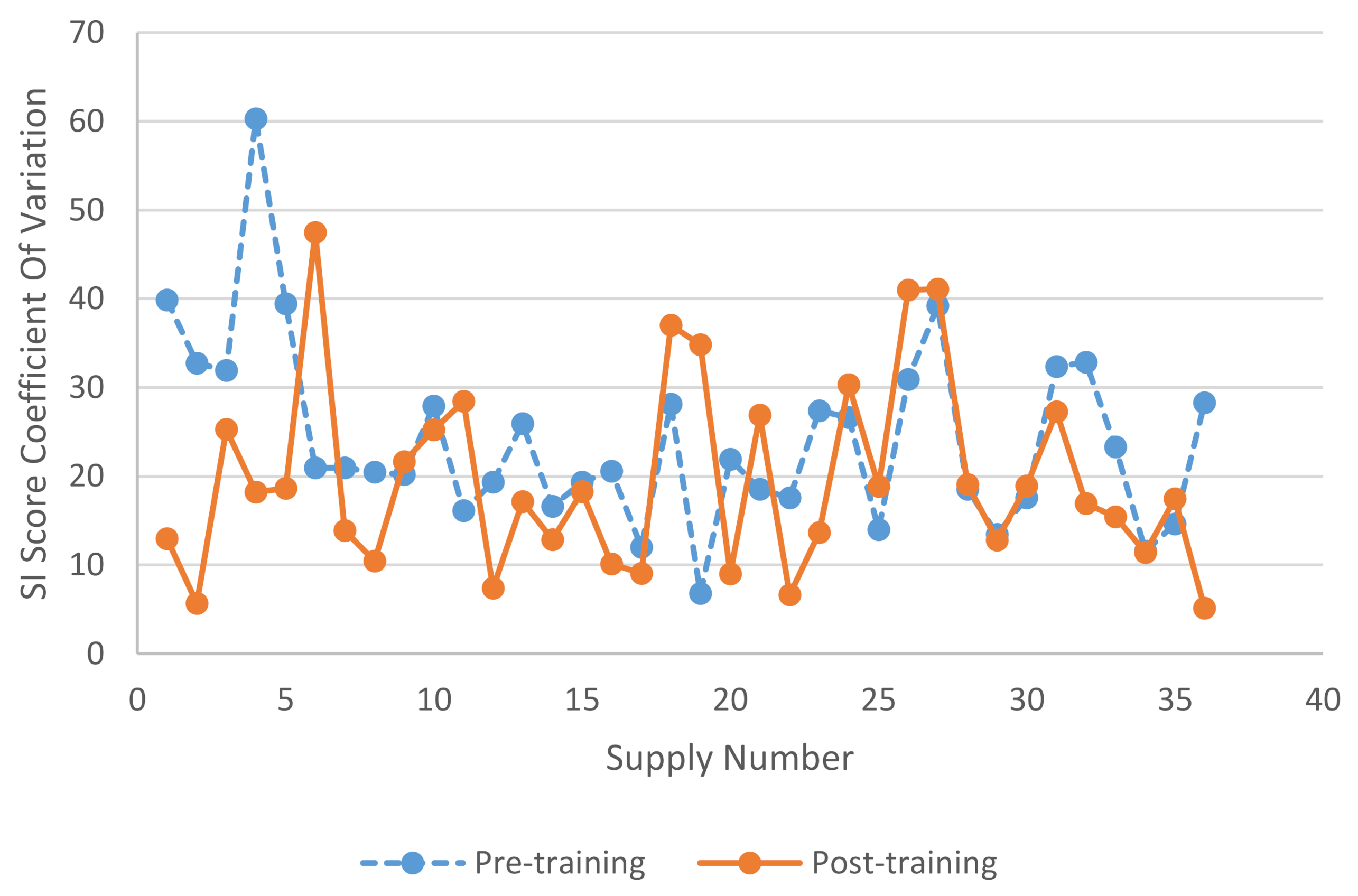 Resources 09 00120 g003 Resources 09 00120 g003