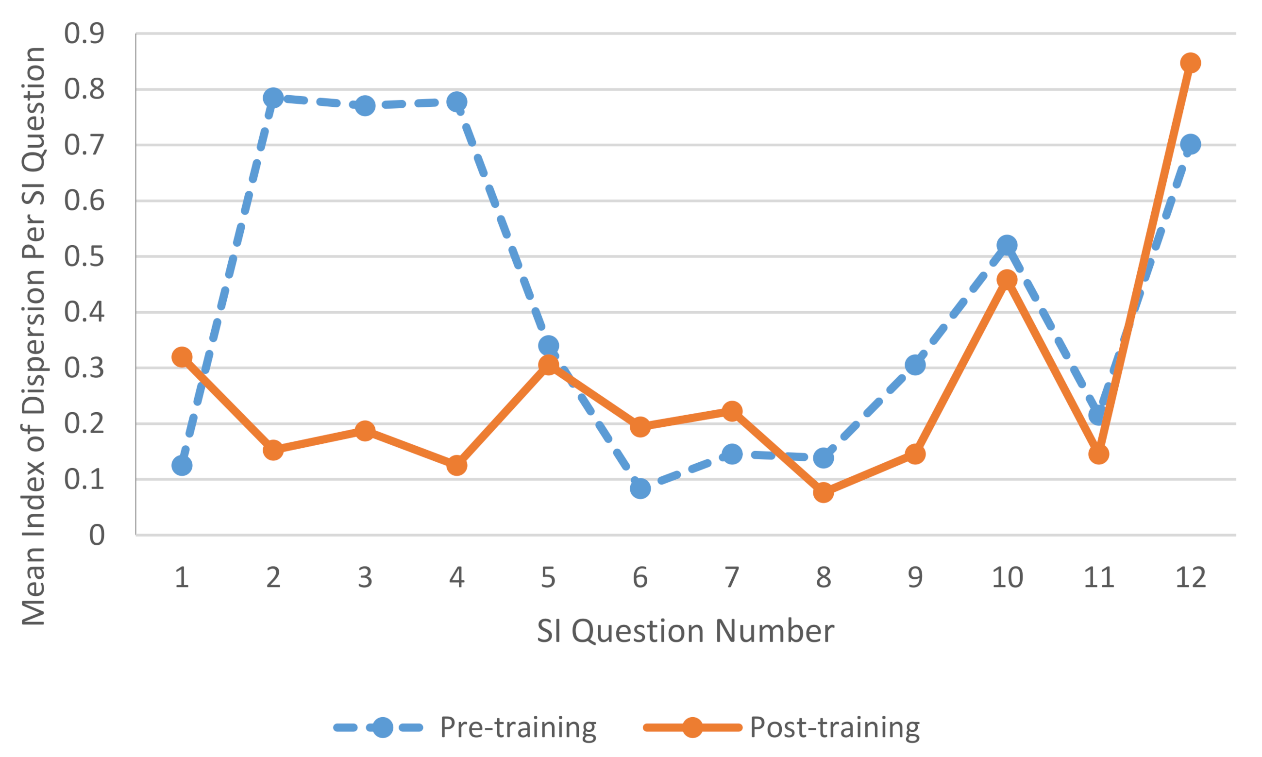 Resources 09 00120 g004 Resources 09 00120 g004