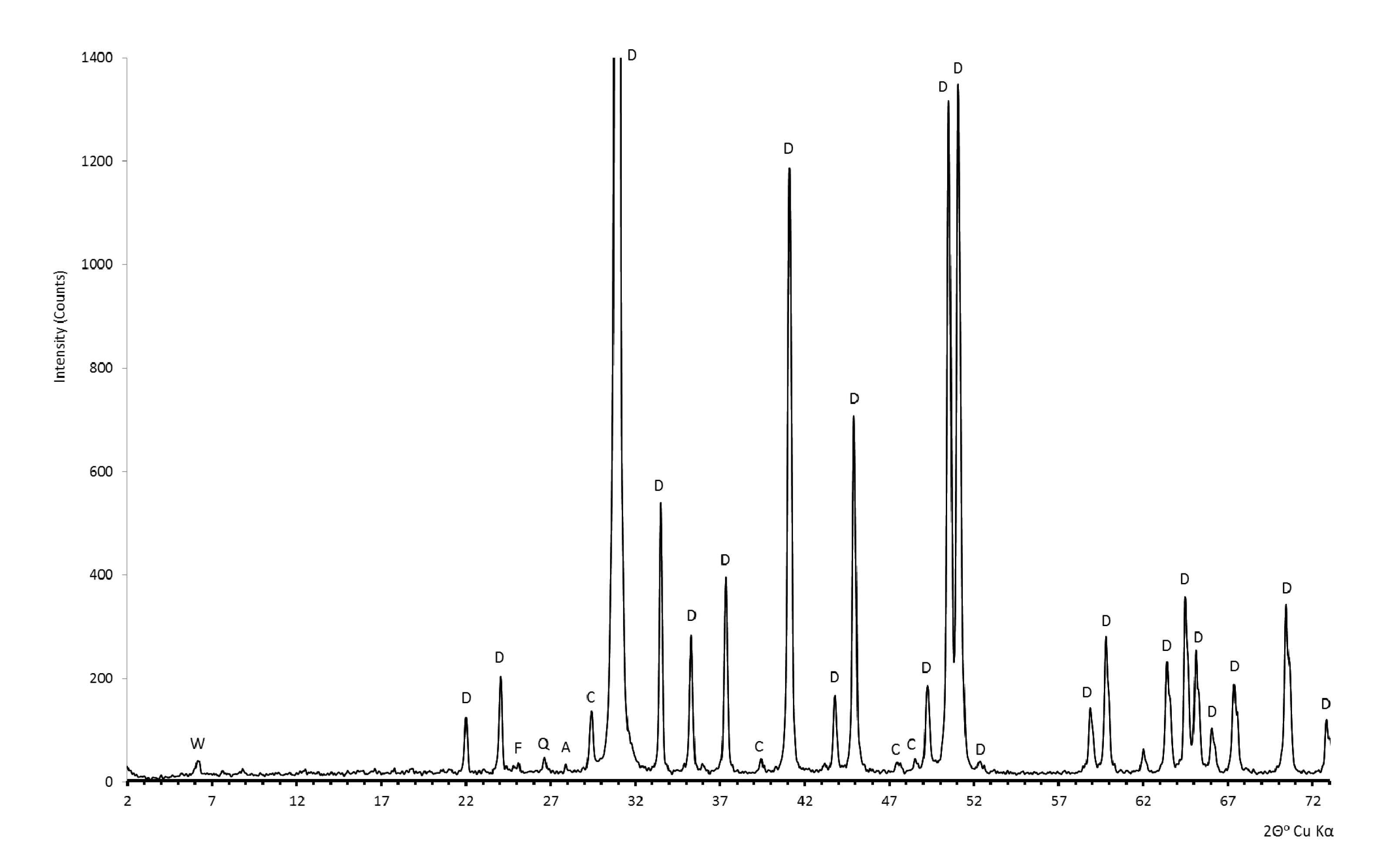 Resources 09 00121 g003