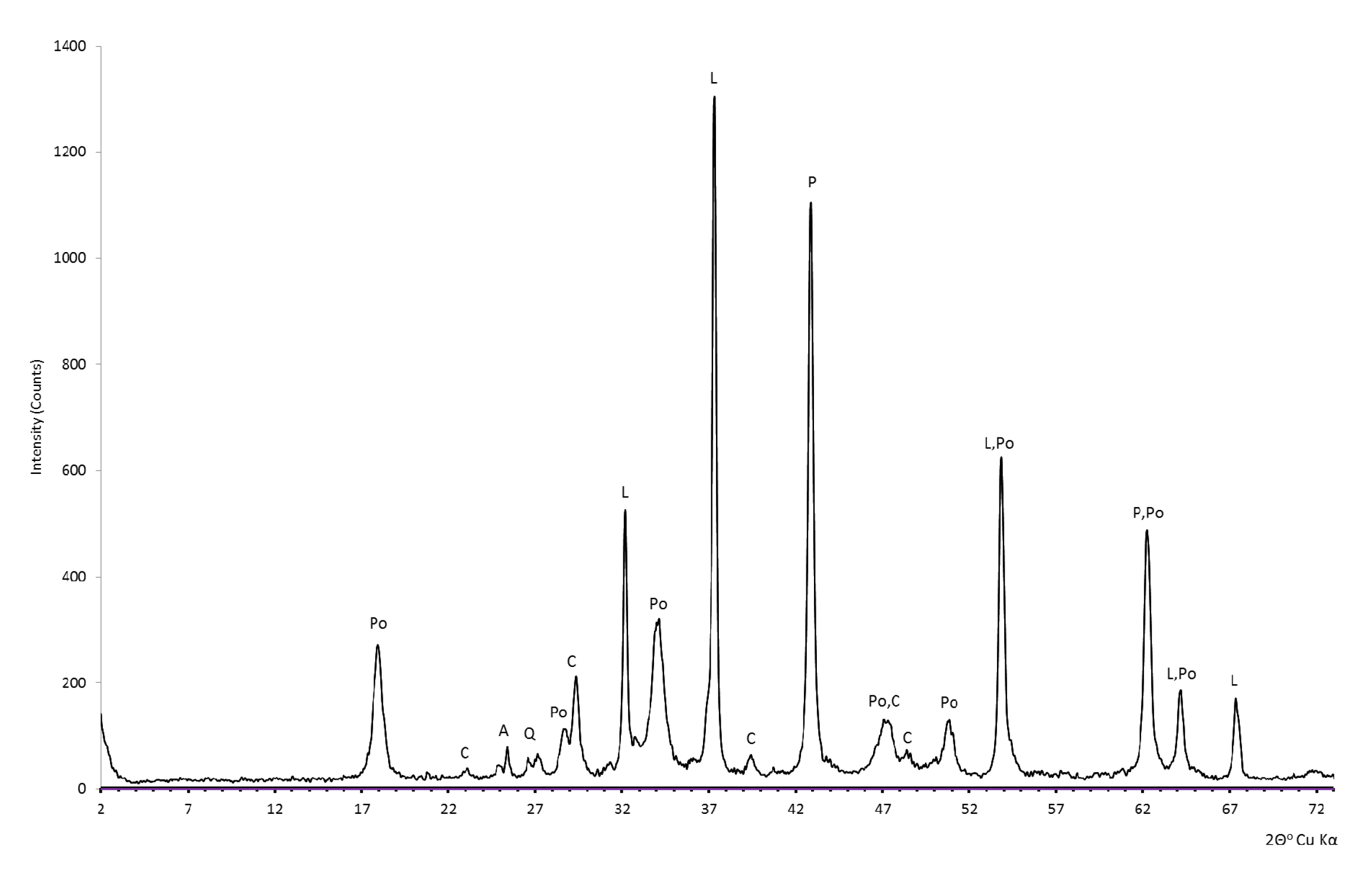 Resources 09 00121 g010