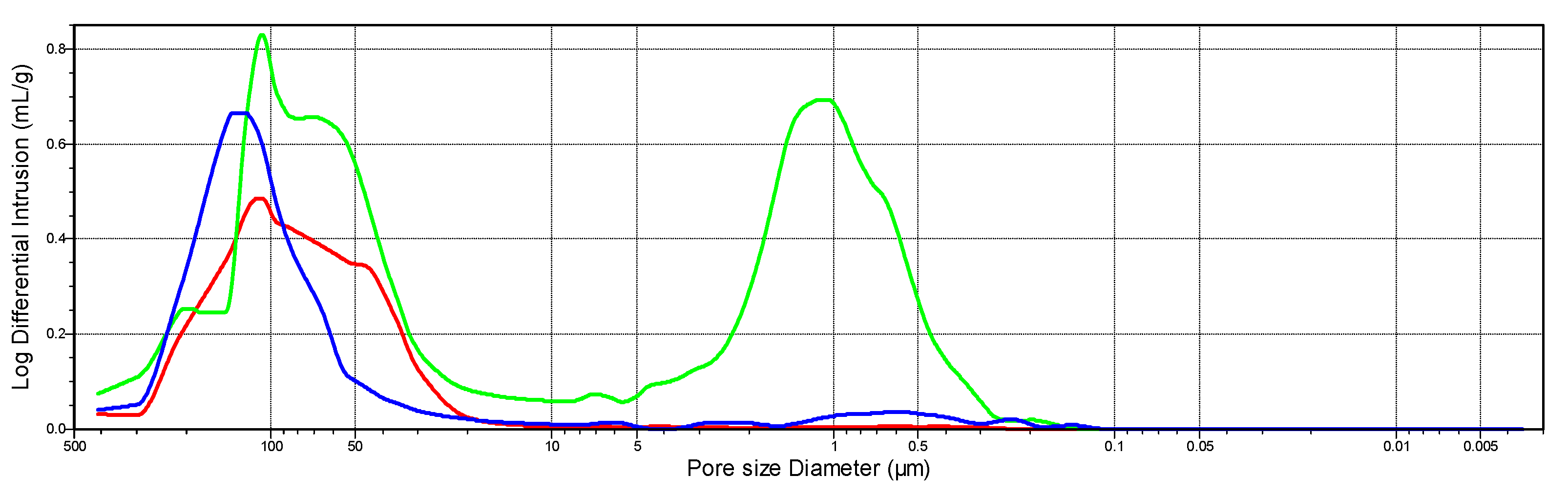 Resources 09 00121 g011