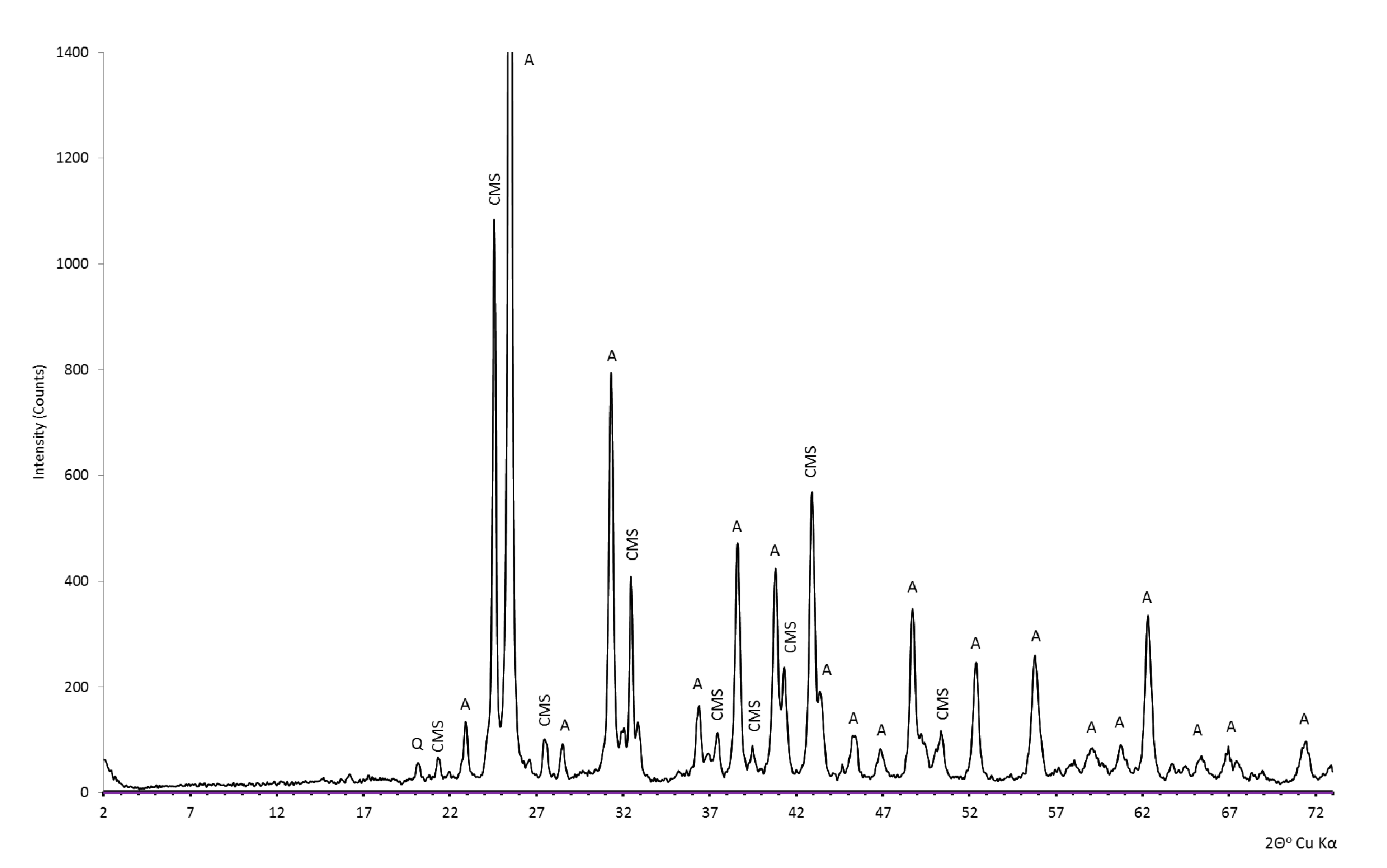 Resources 09 00121 g016