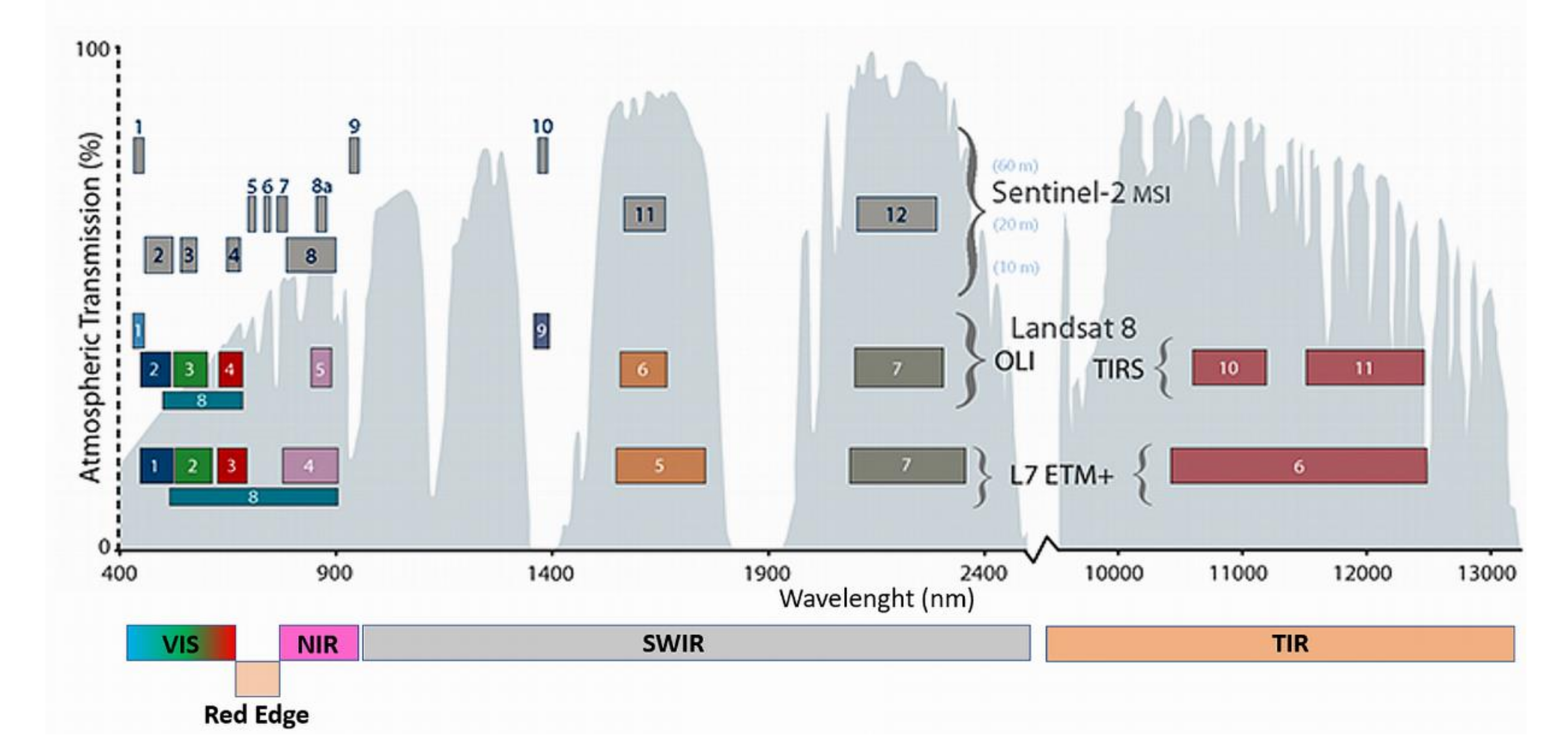 Resources 09 00124 g004