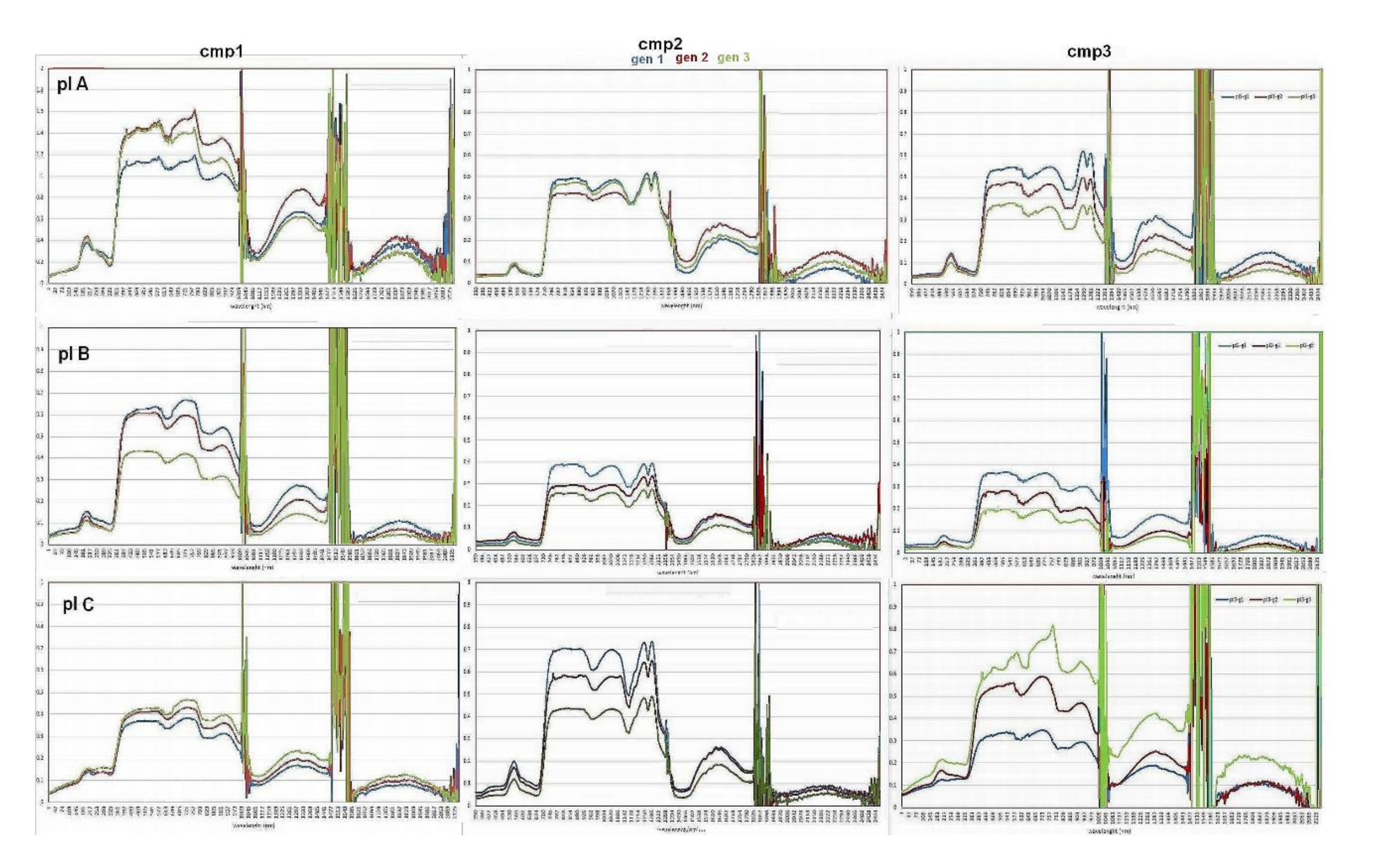 Resources 09 00124 g005