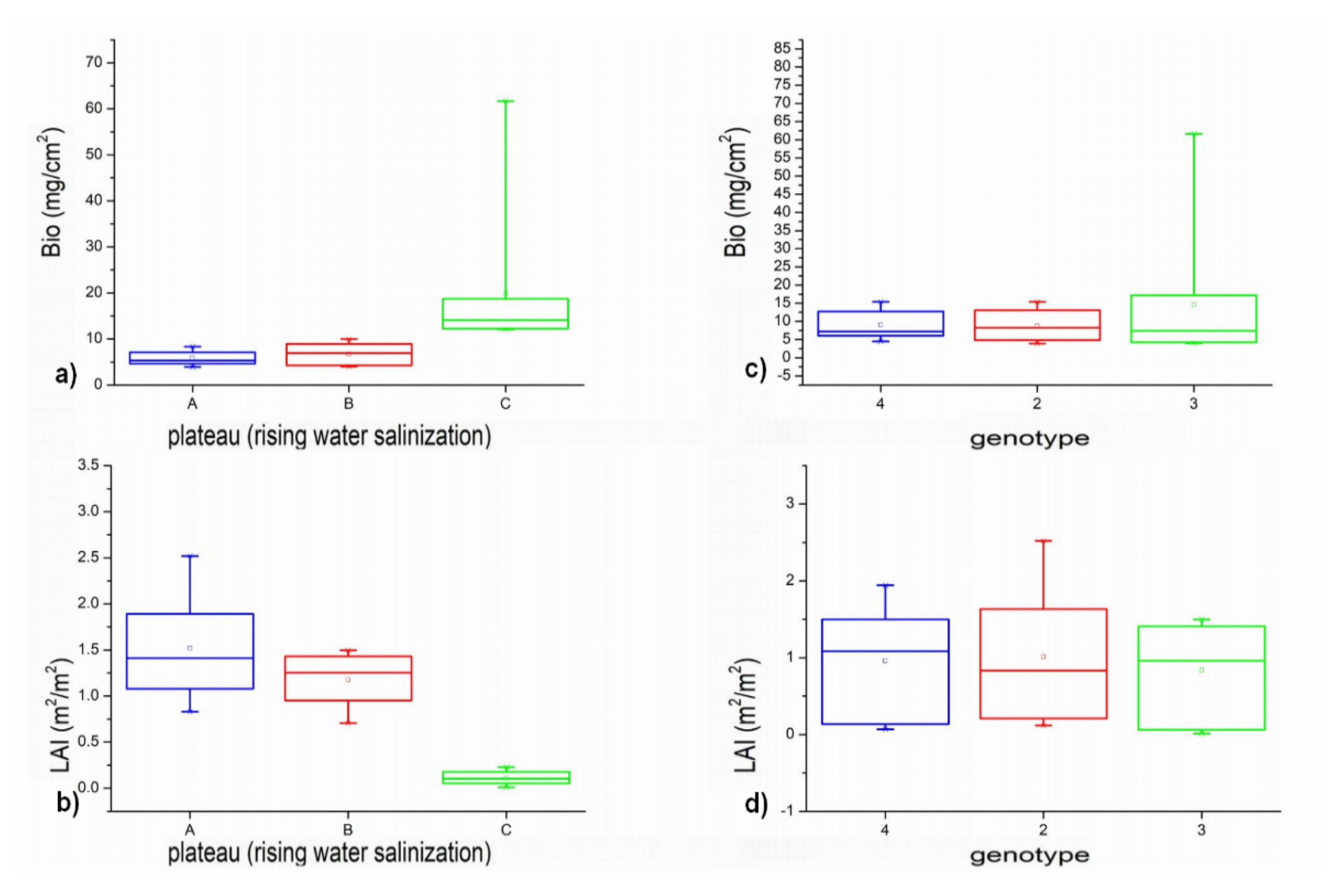 Resources 09 00124 g006