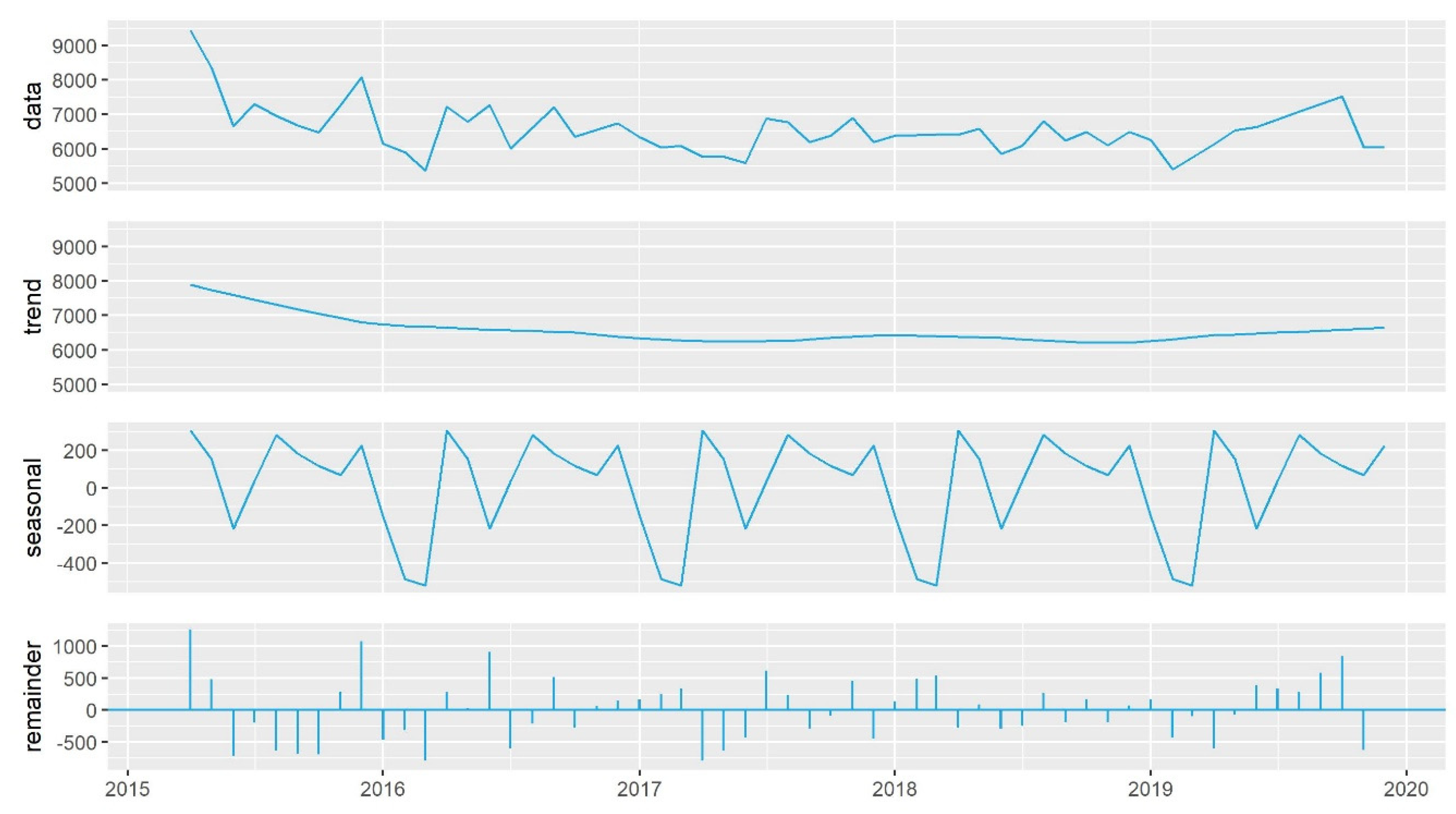 Resources 09 00125 g0a1 Resources 09 00125 g0a1