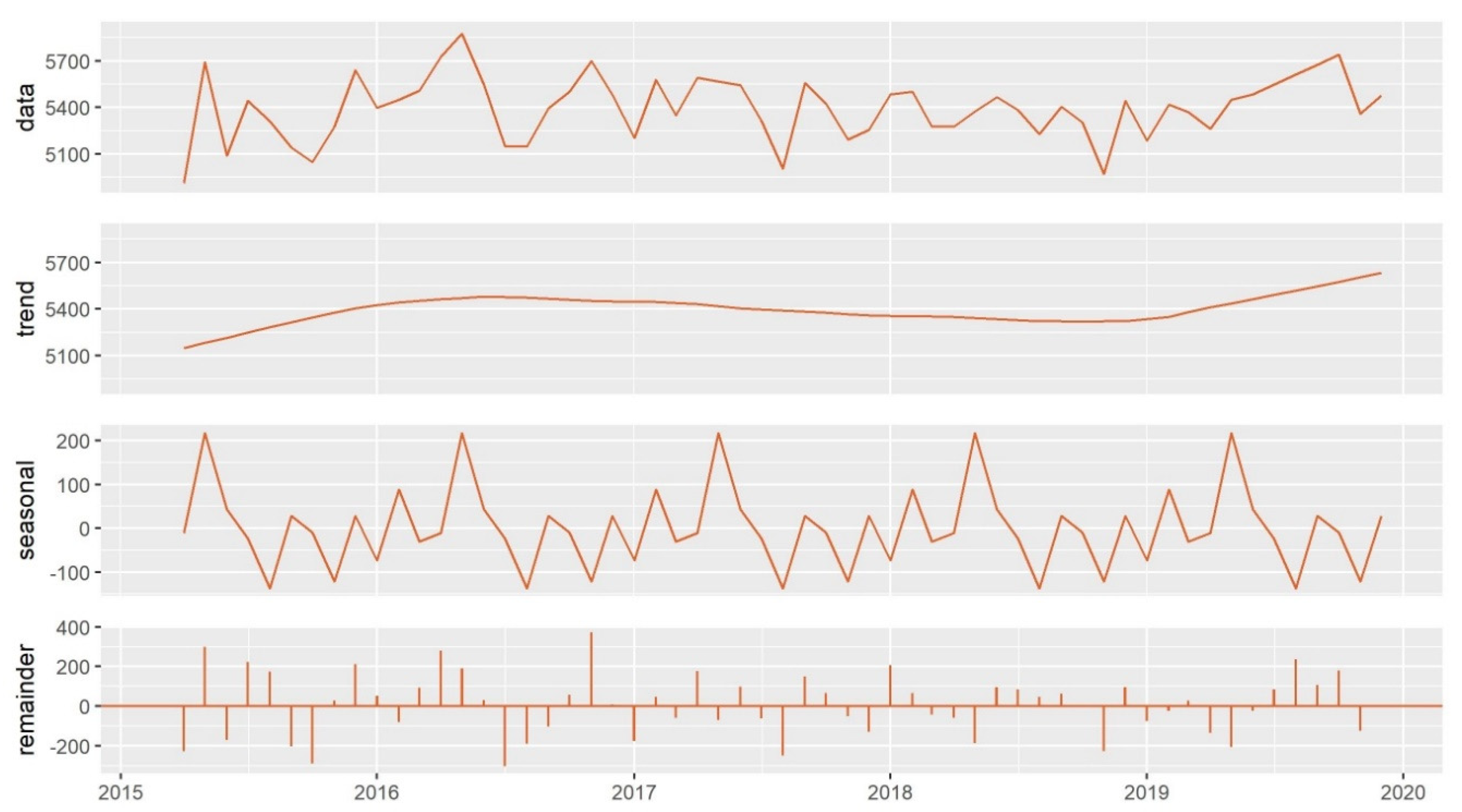 Resources 09 00125 g0a3 Resources 09 00125 g0a3