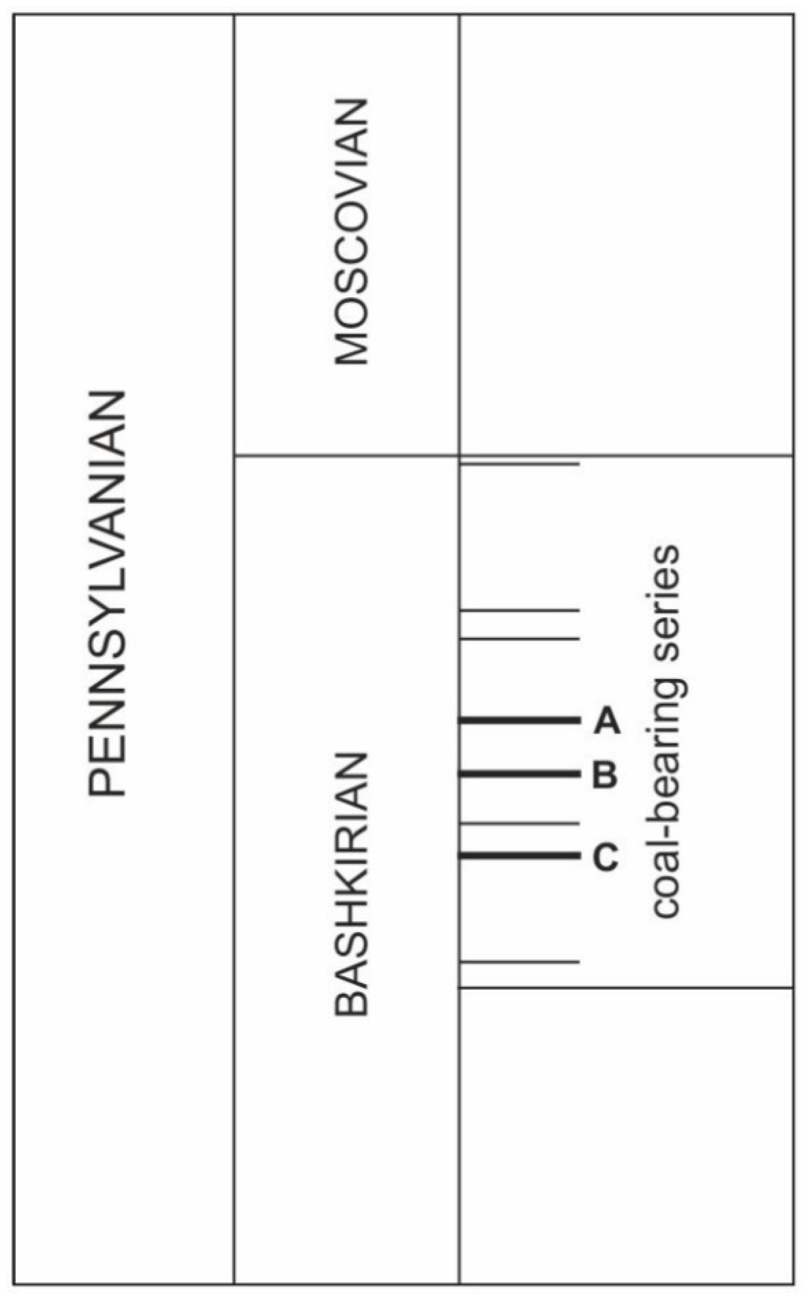 Resources 09 00127 g004