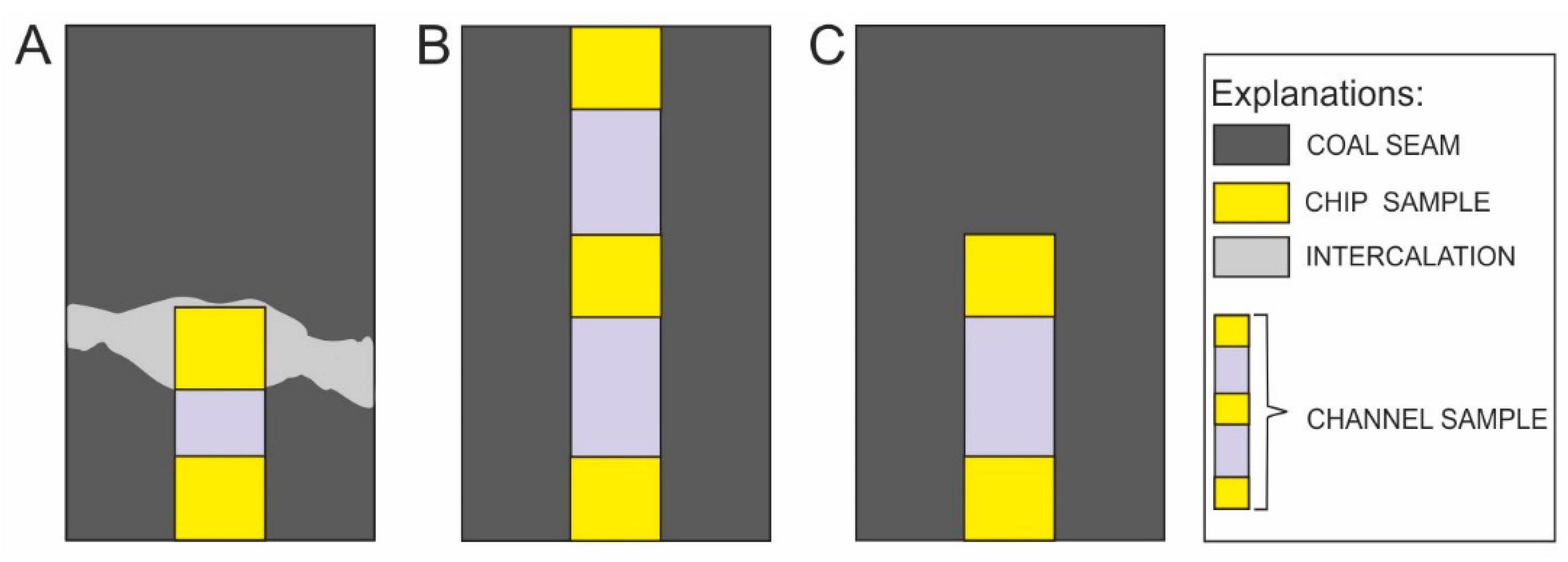 Resources 09 00127 g005