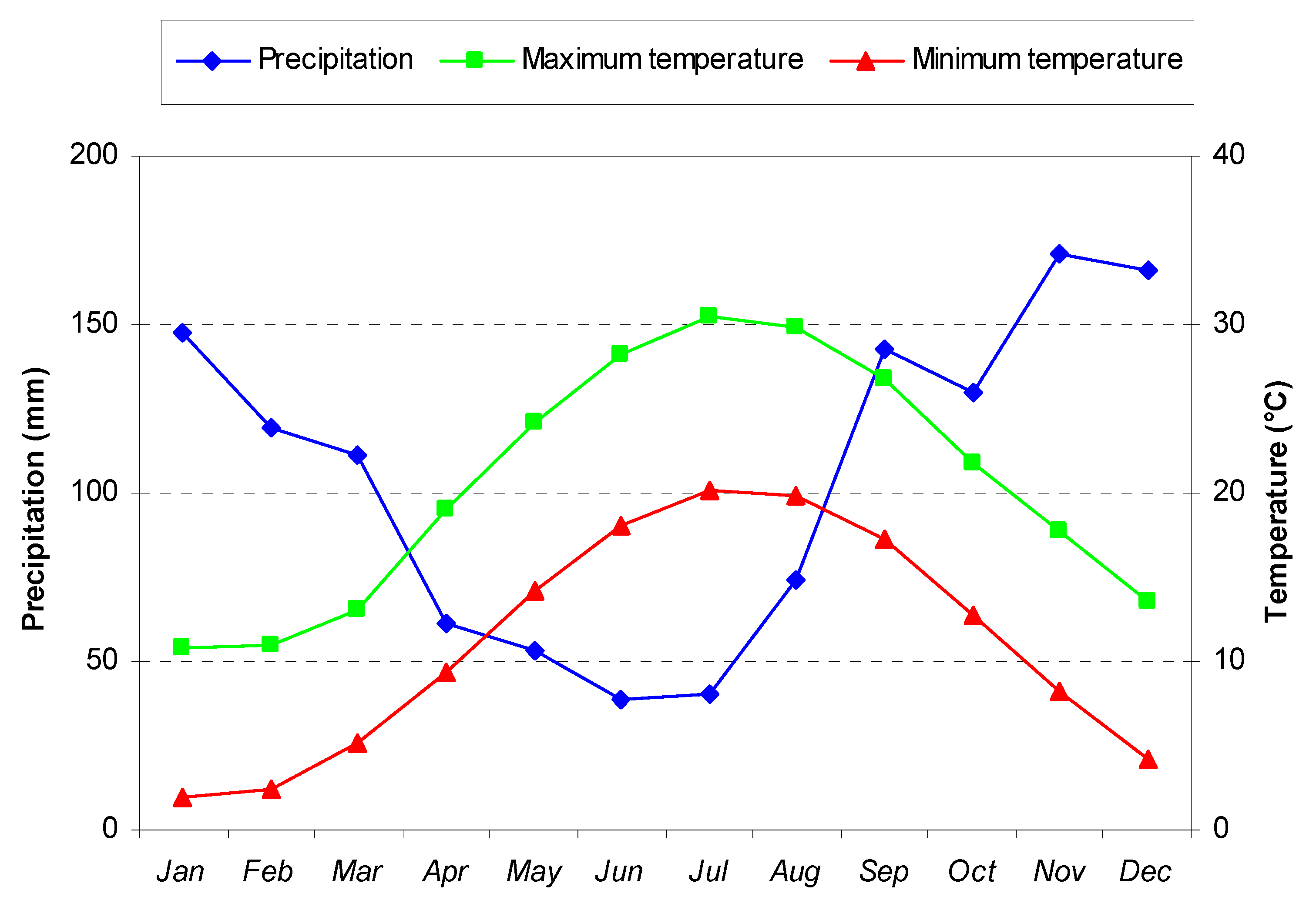 Resources 09 00129 g002 Resources 09 00129 g002