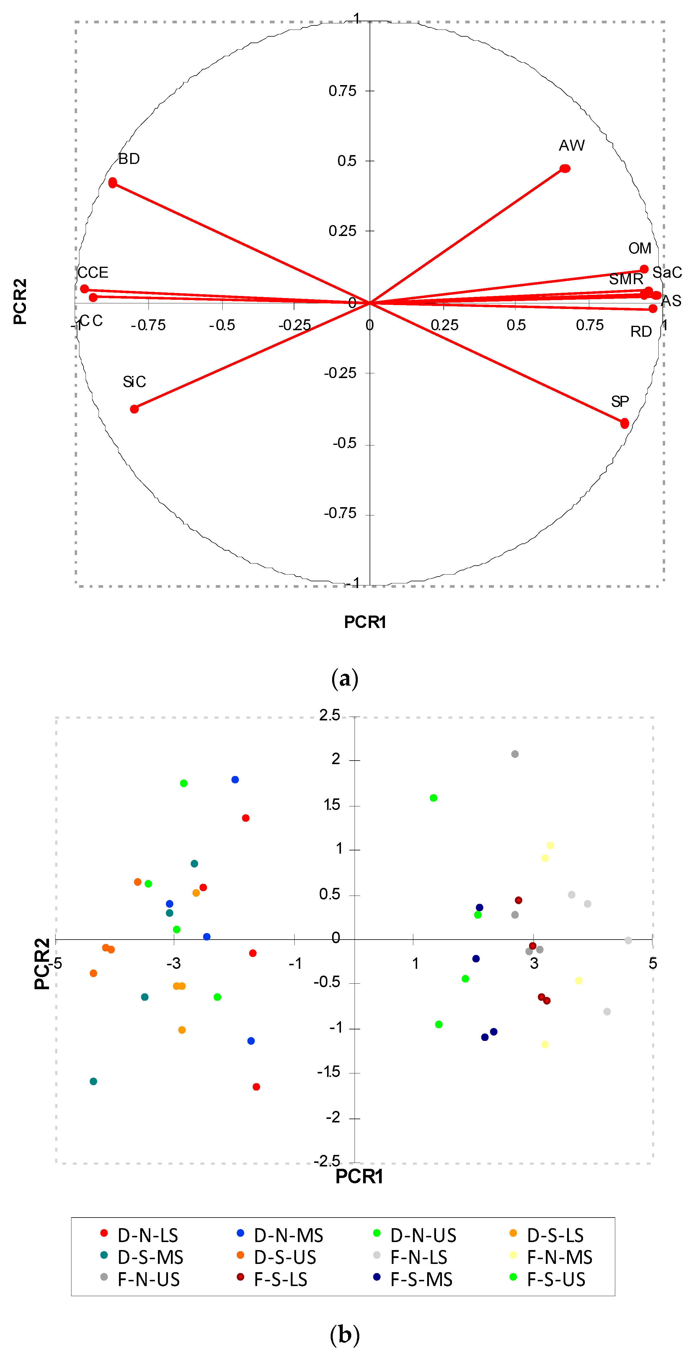 Resources 09 00129 g004 Resources 09 00129 g004