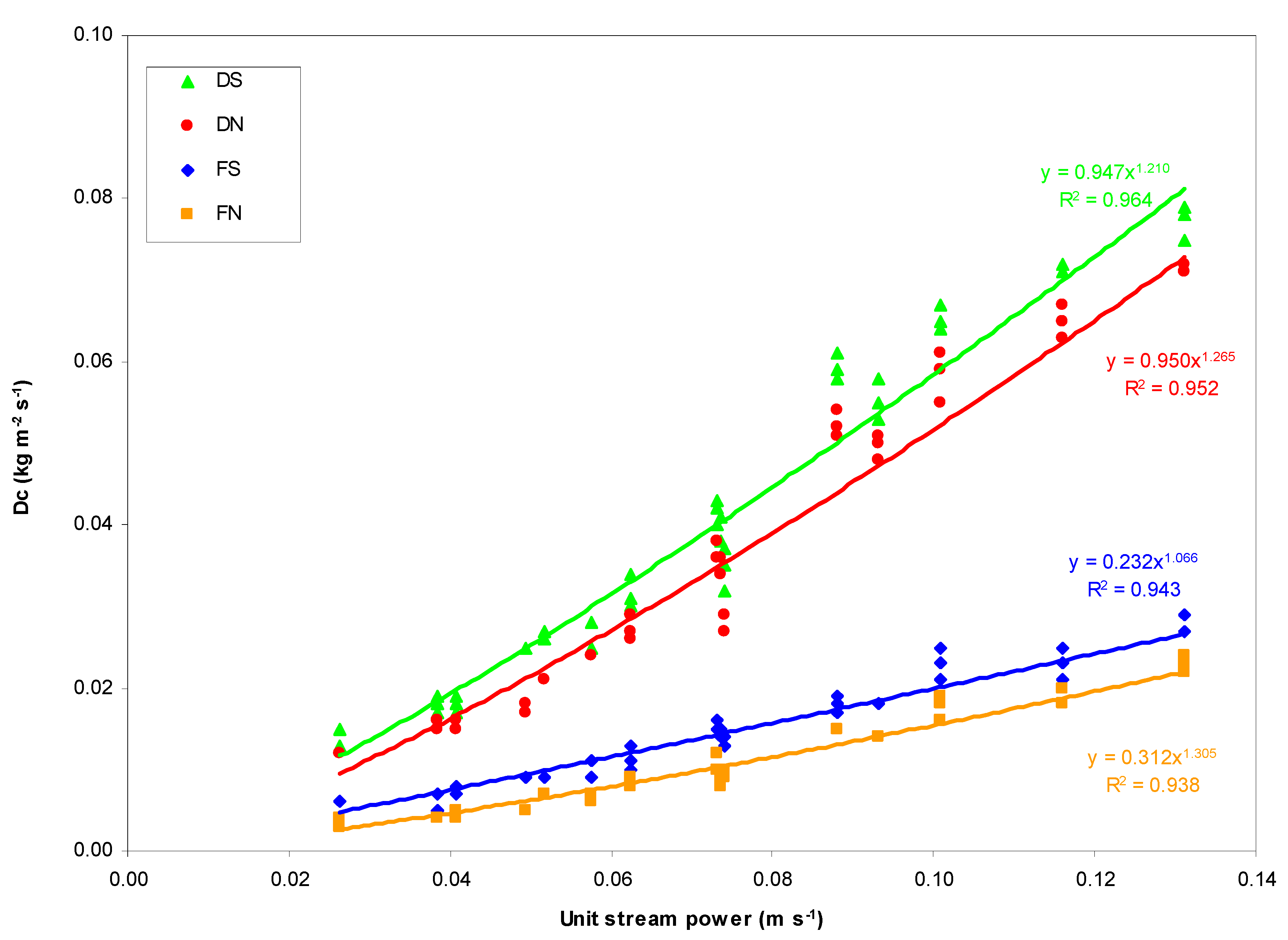 Resources 09 00129 g006 Resources 09 00129 g006