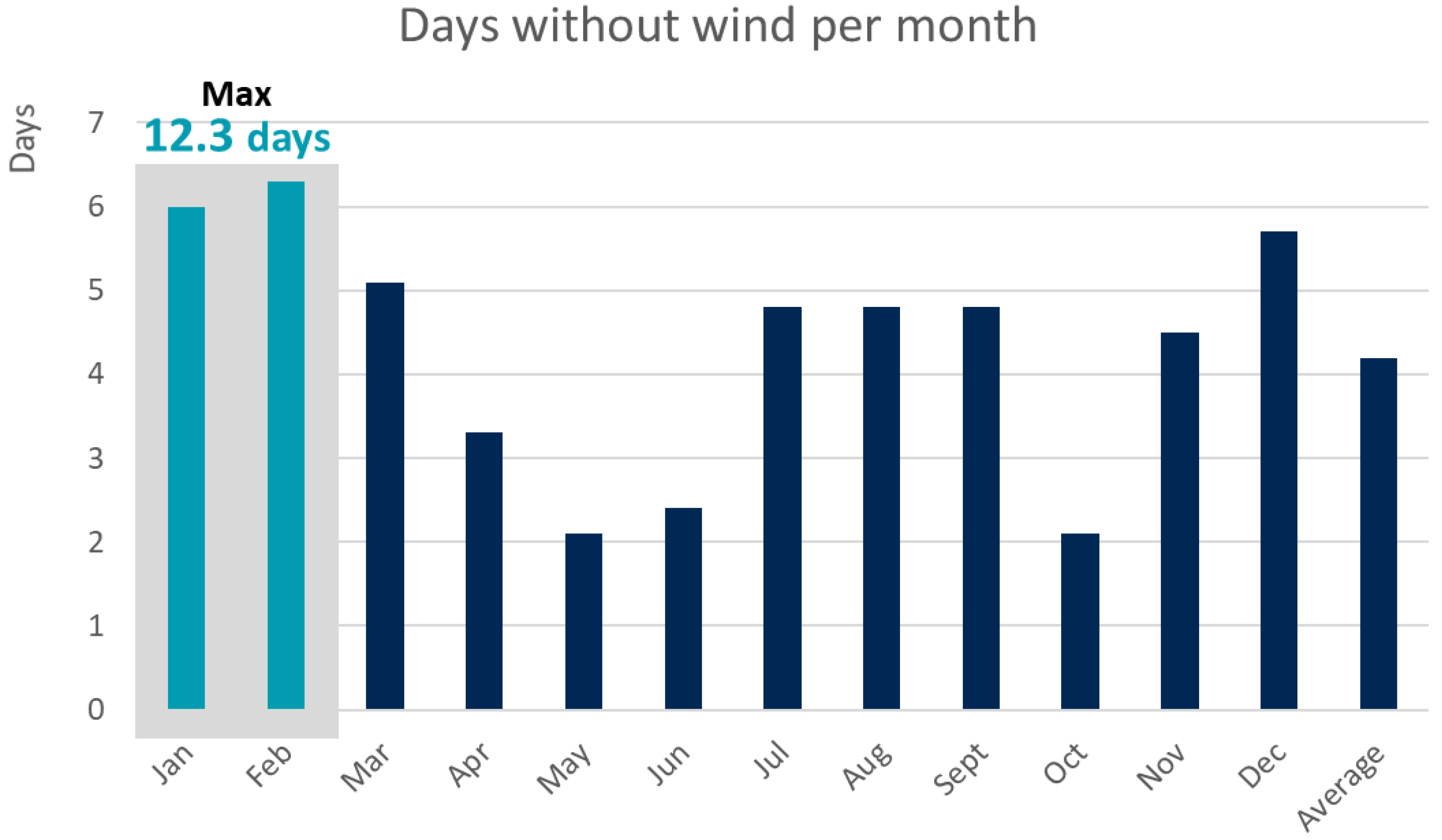Resources 09 00130 g001 Resources 09 00130 g001