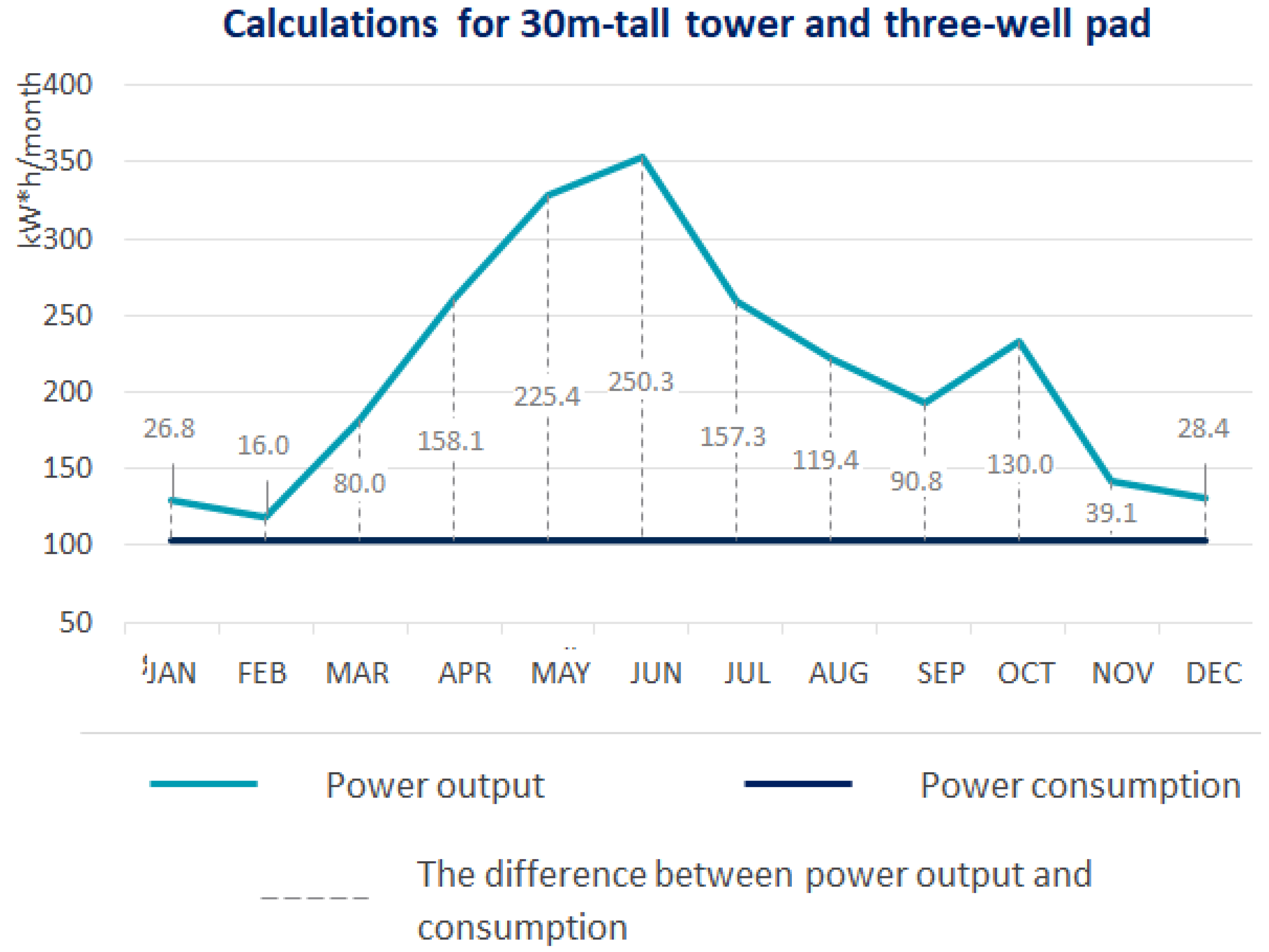 Resources 09 00130 g004 Resources 09 00130 g004
