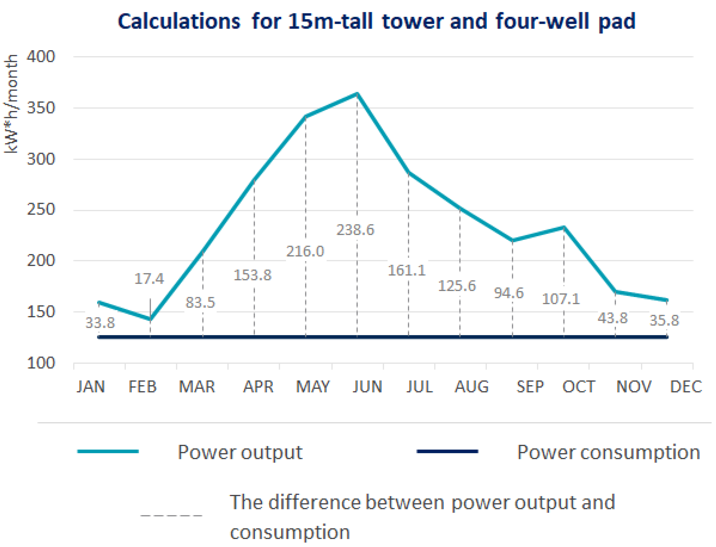 Resources 09 00130 g005 Resources 09 00130 g005