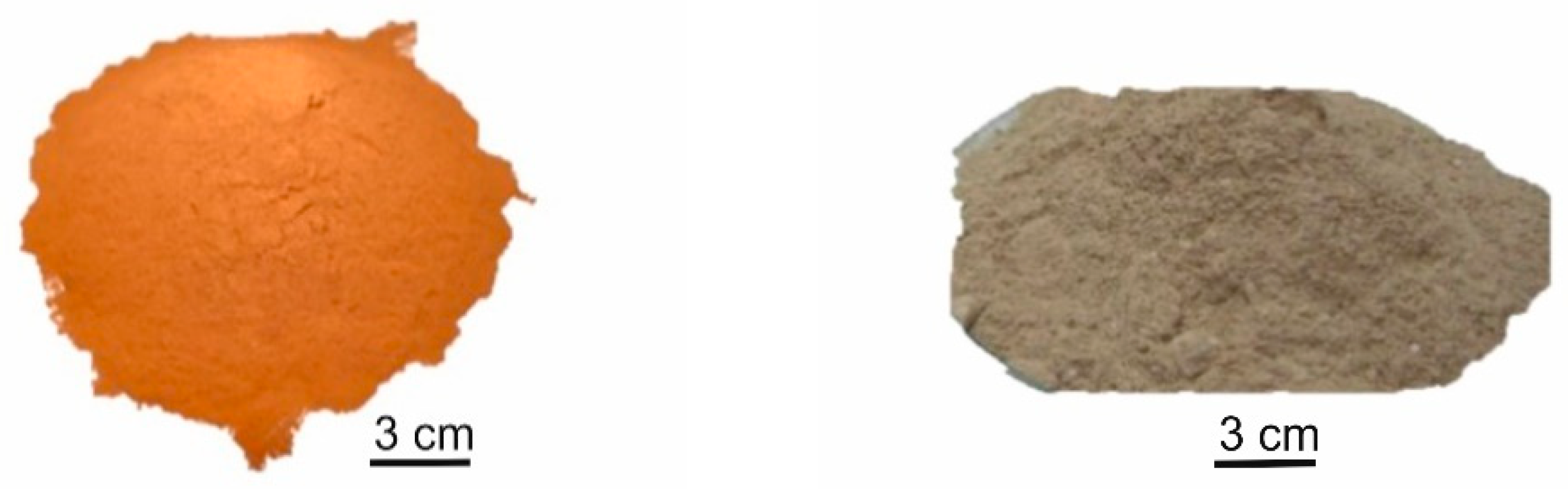 Resources 09 00131 g001