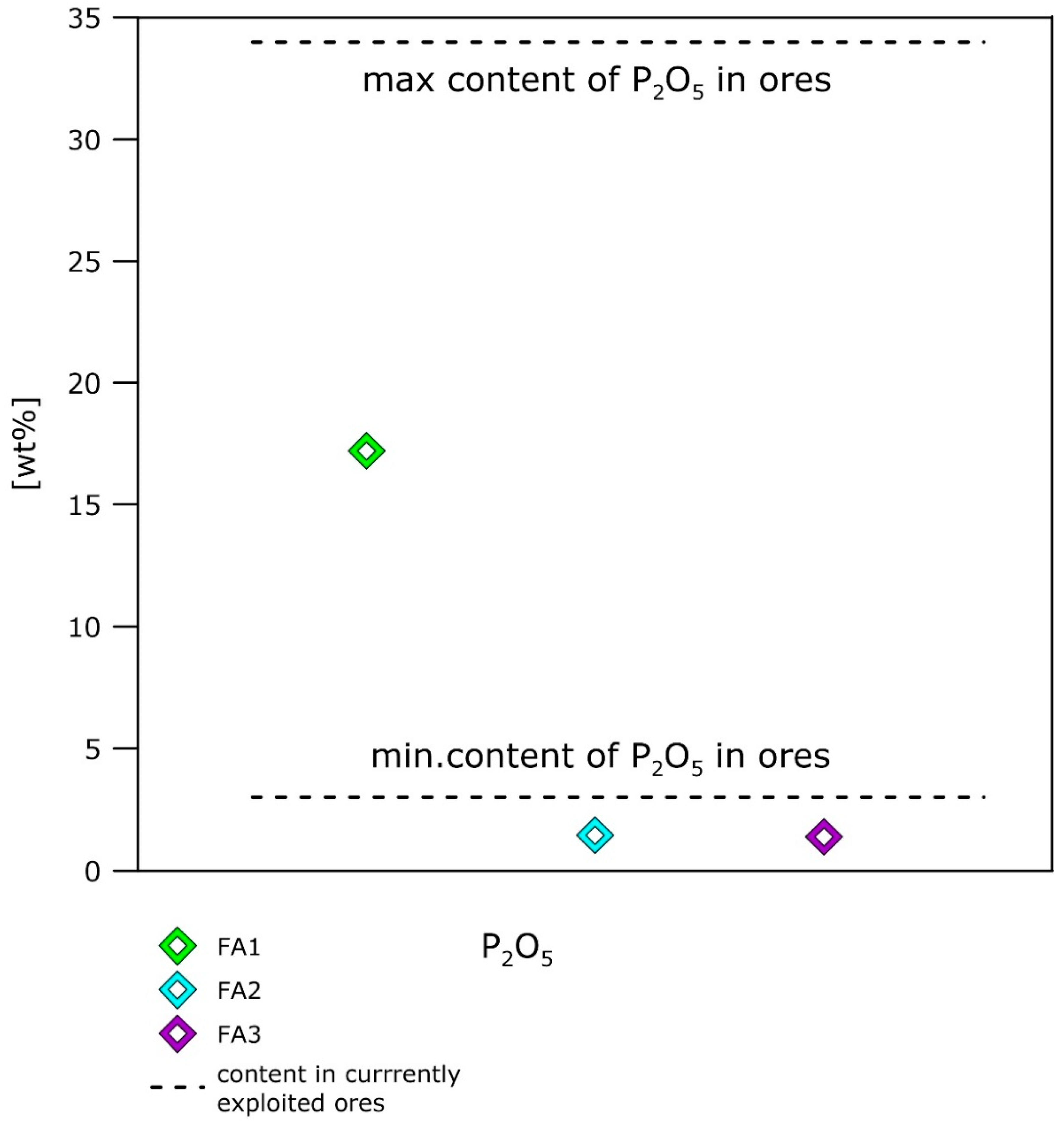 Resources 09 00131 g006