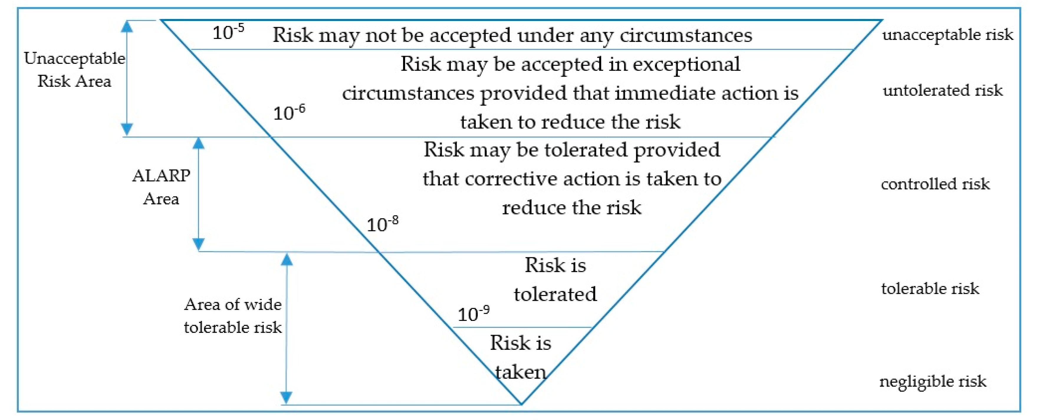 Resources 09 00132 g002 Resources 09 00132 g002