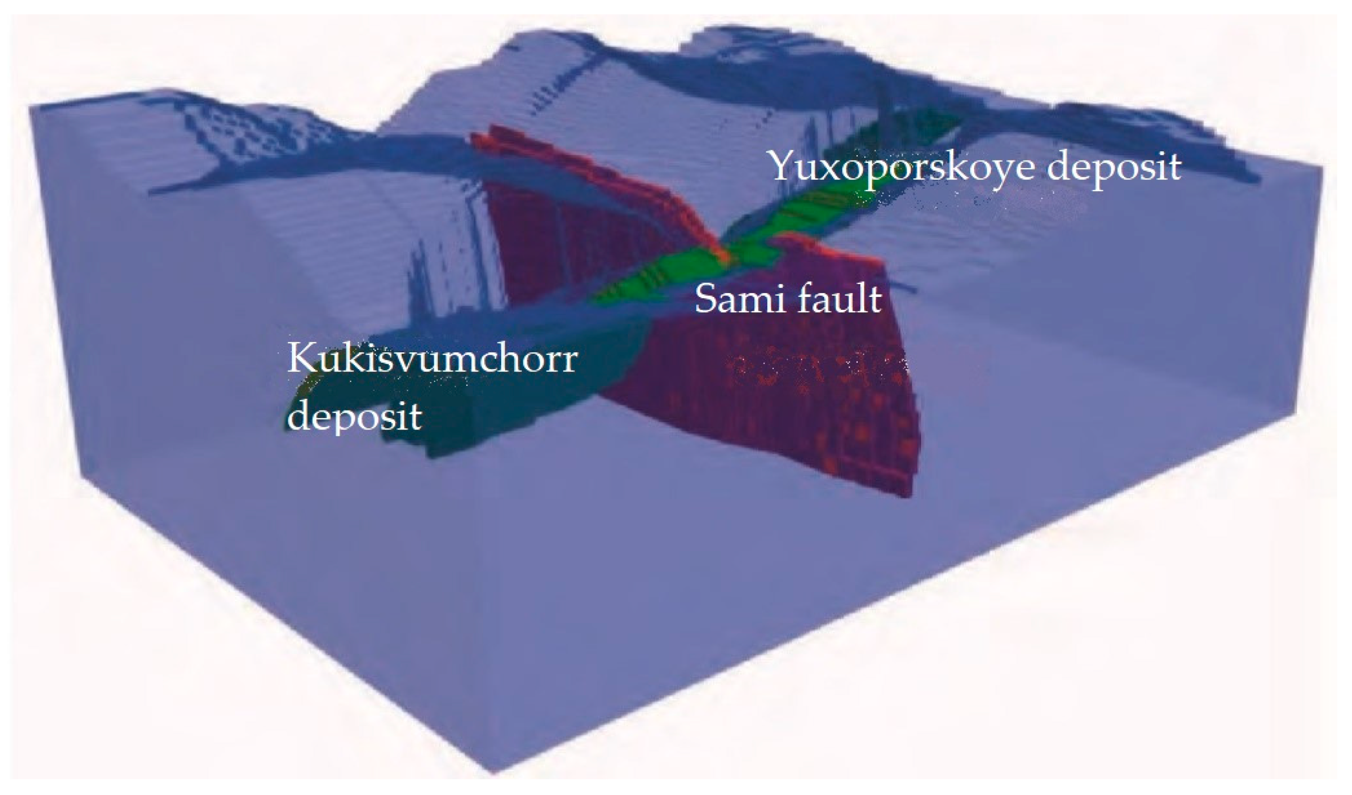 Resources 09 00135 g001