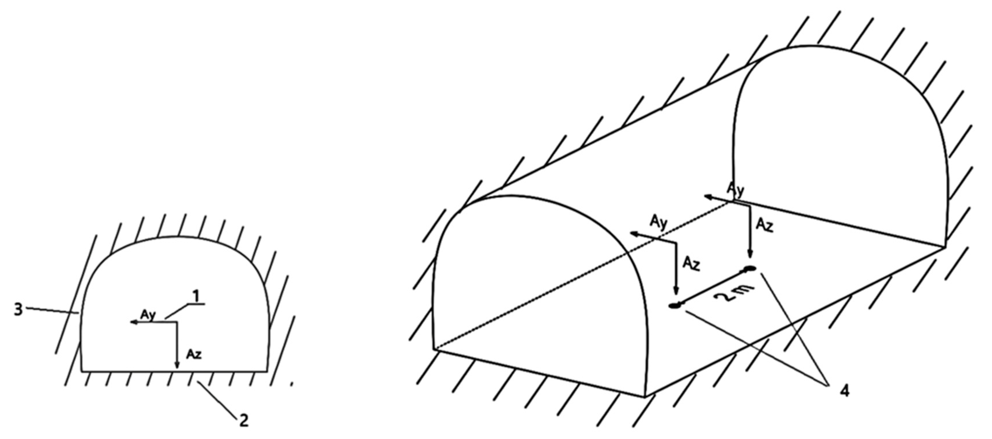 Resources 09 00135 g004