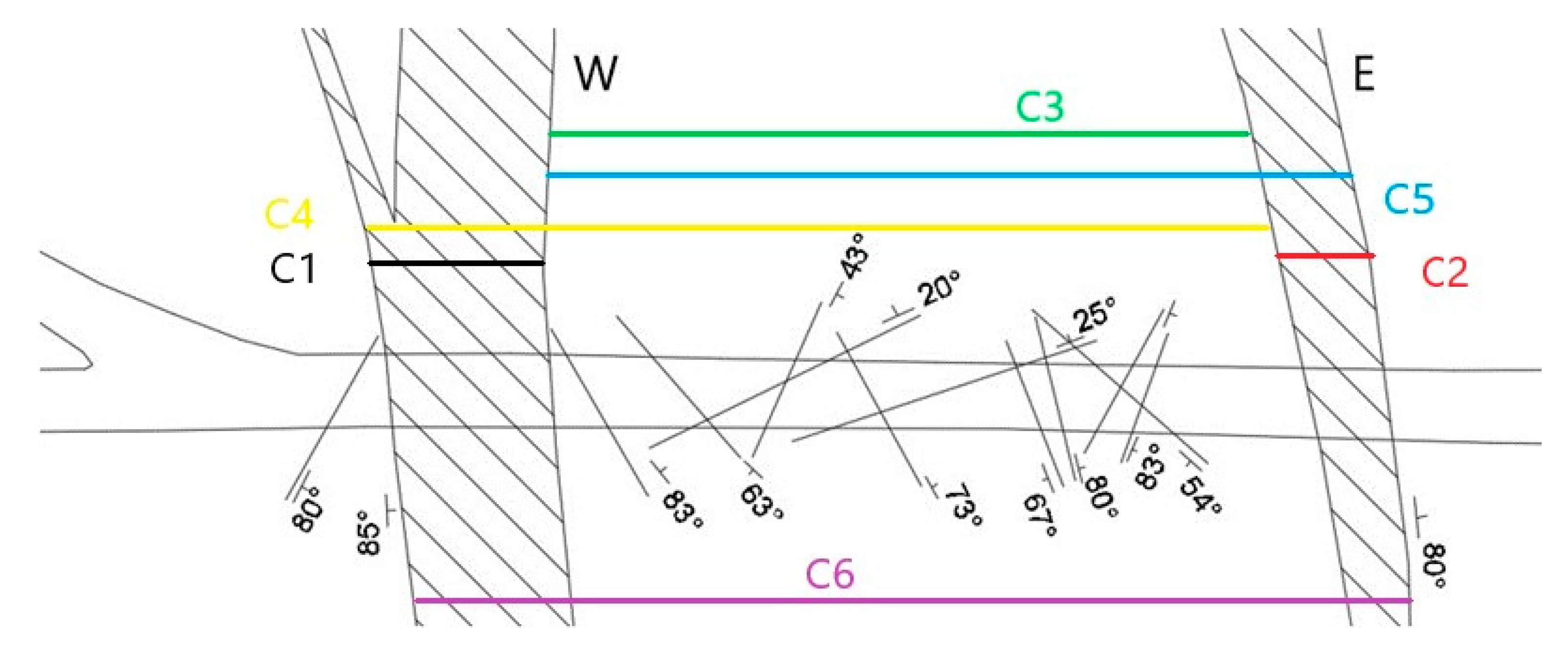Resources 09 00135 g005