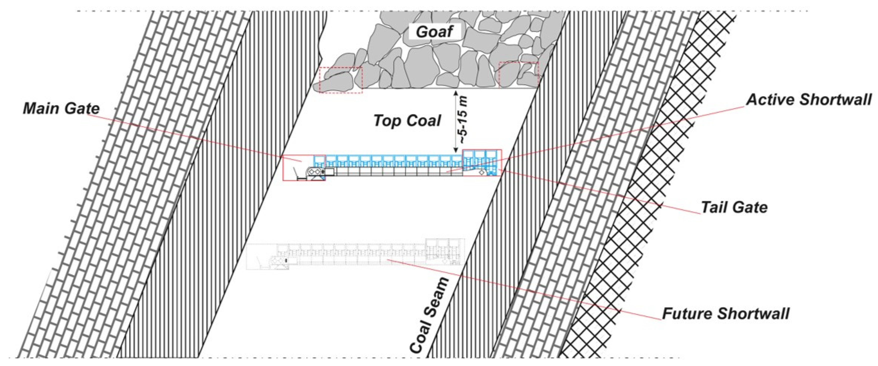 Resources 09 00138 g002