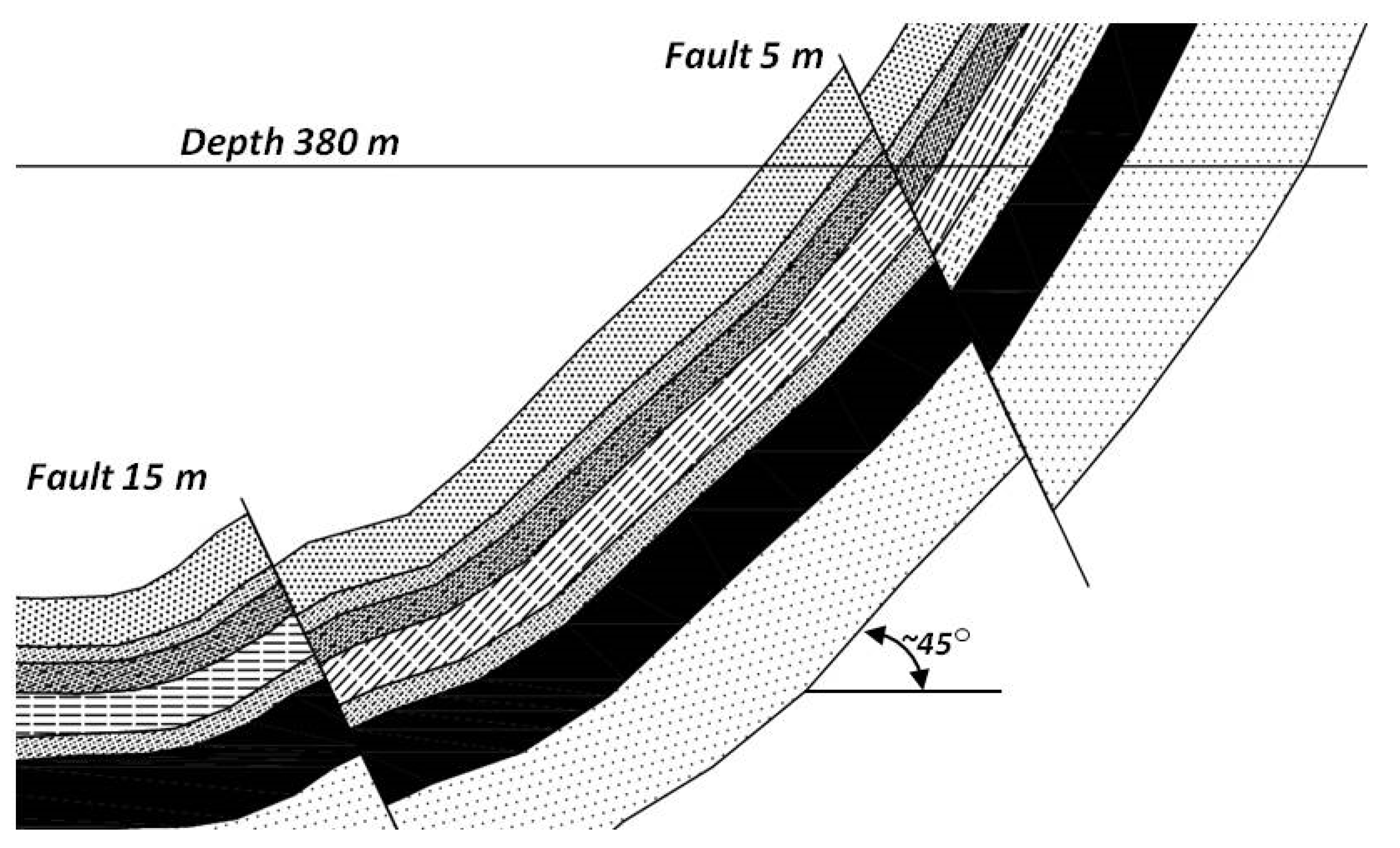 Resources 09 00138 g004
