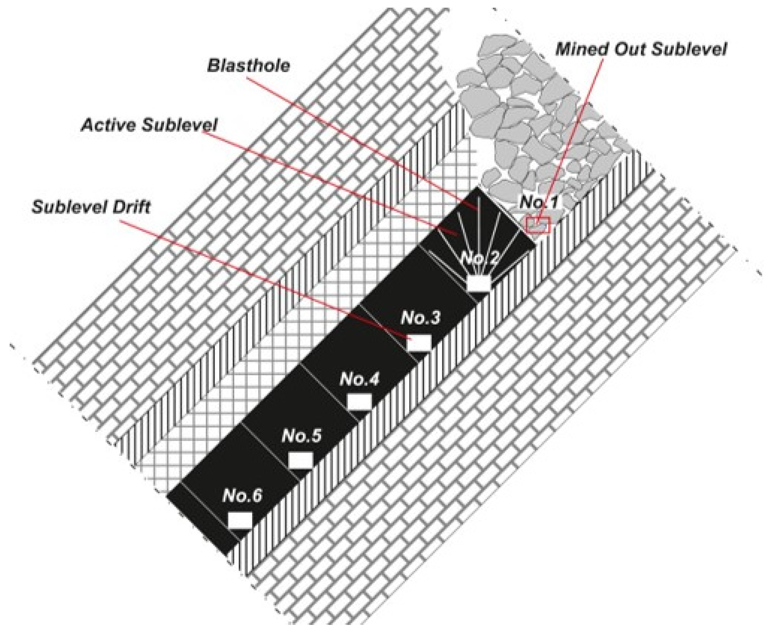 Resources 09 00138 g005