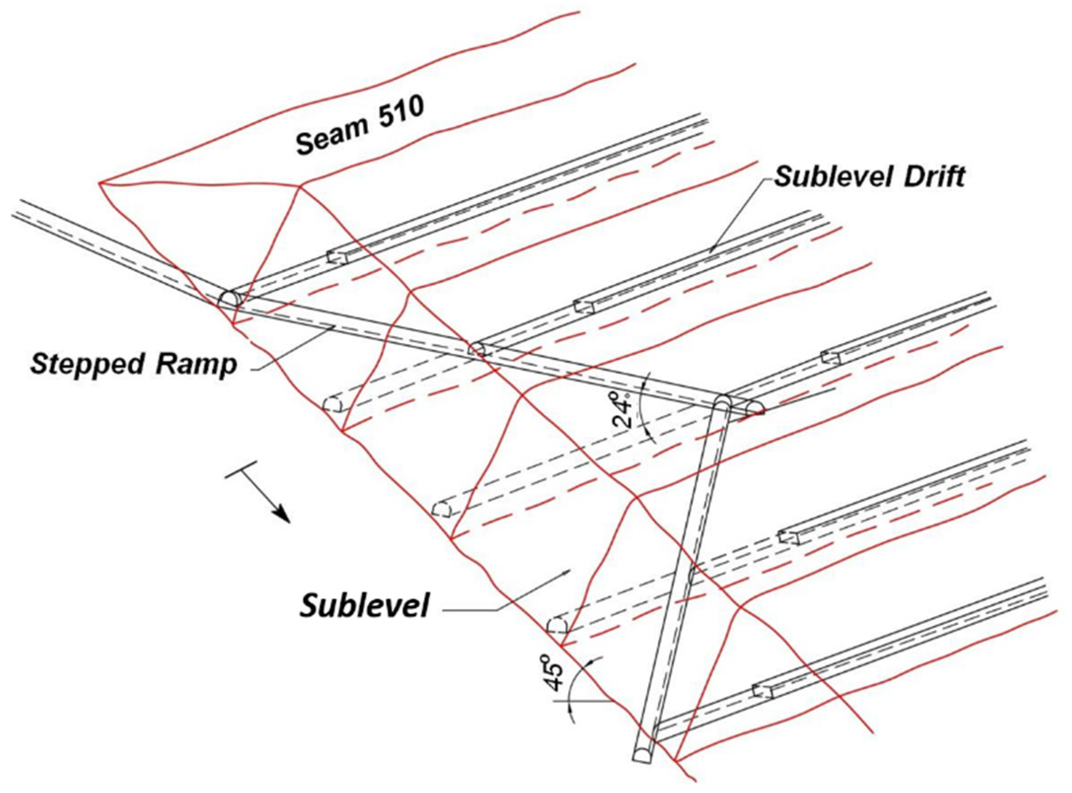 Resources 09 00138 g007