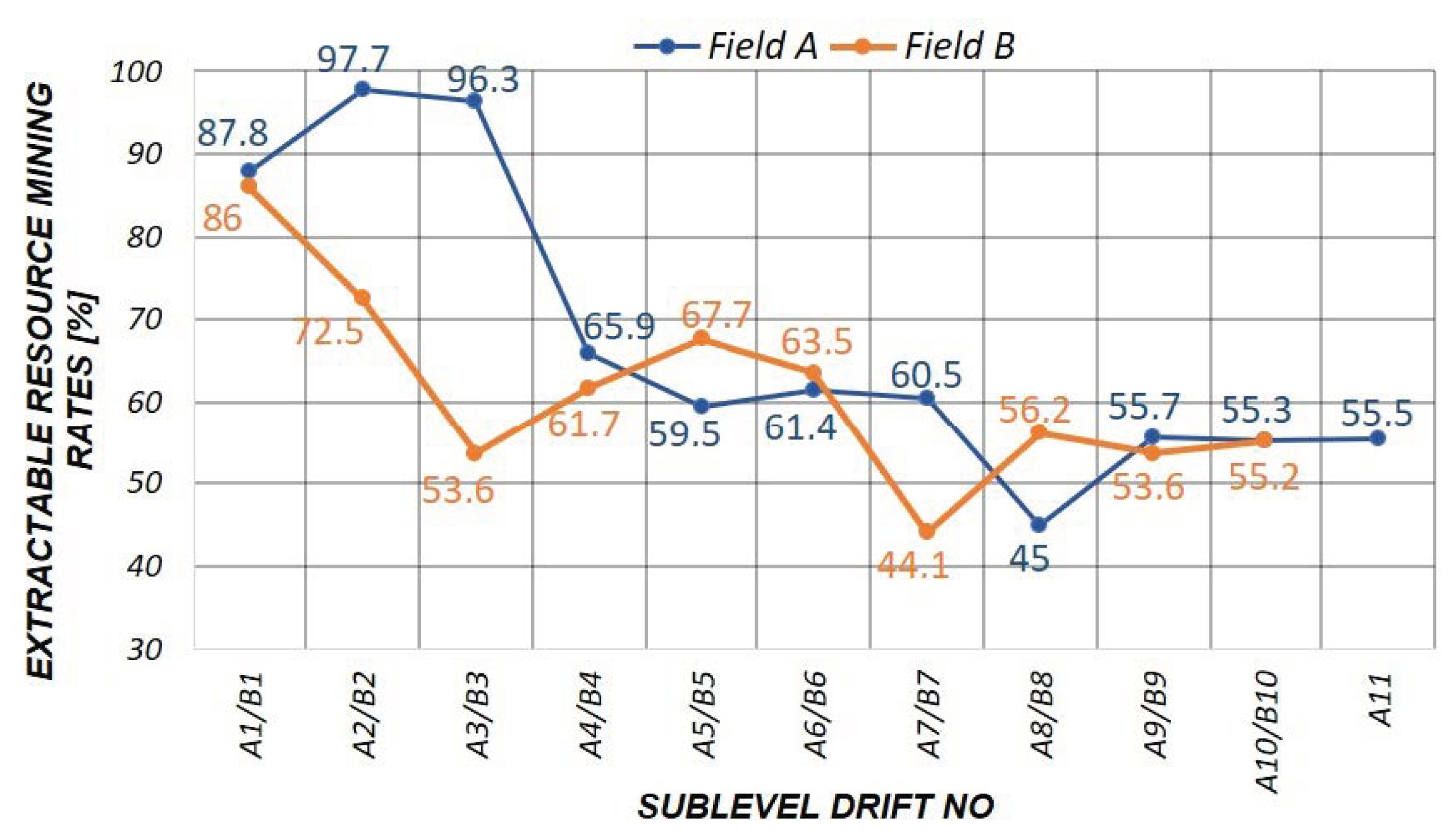 Resources 09 00138 g015