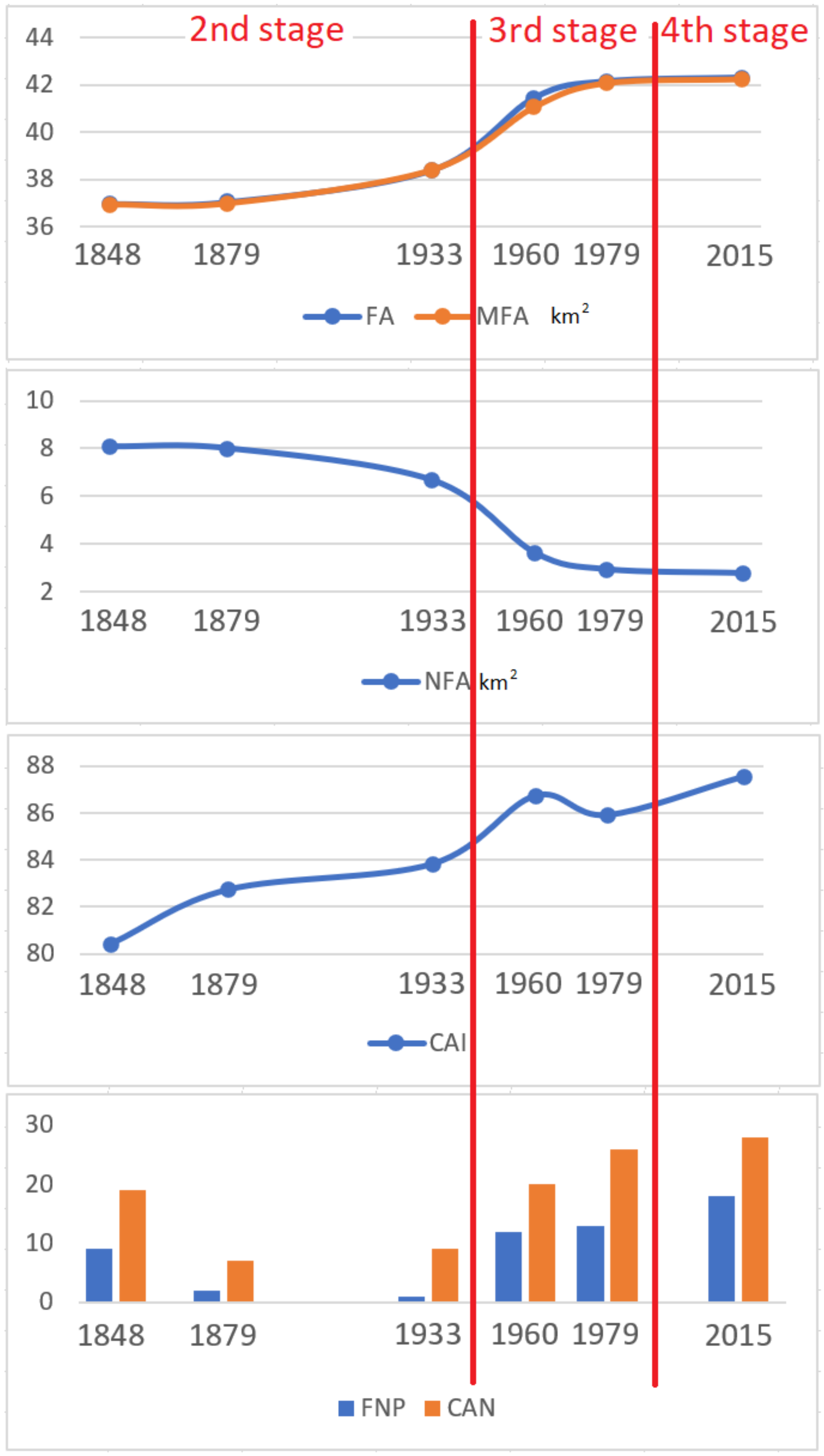 Resources 09 00141 g007