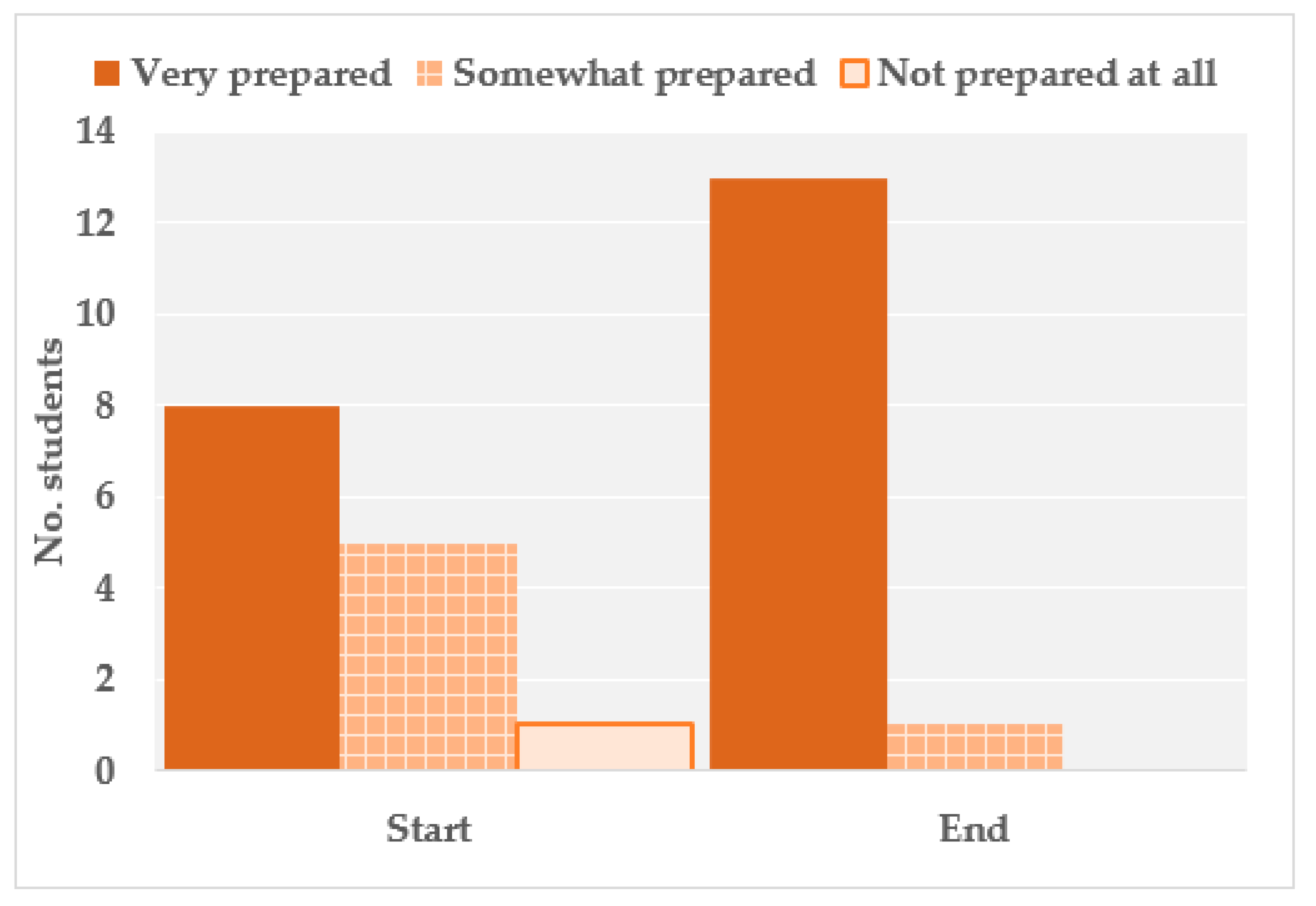 Resources 09 00142 g005