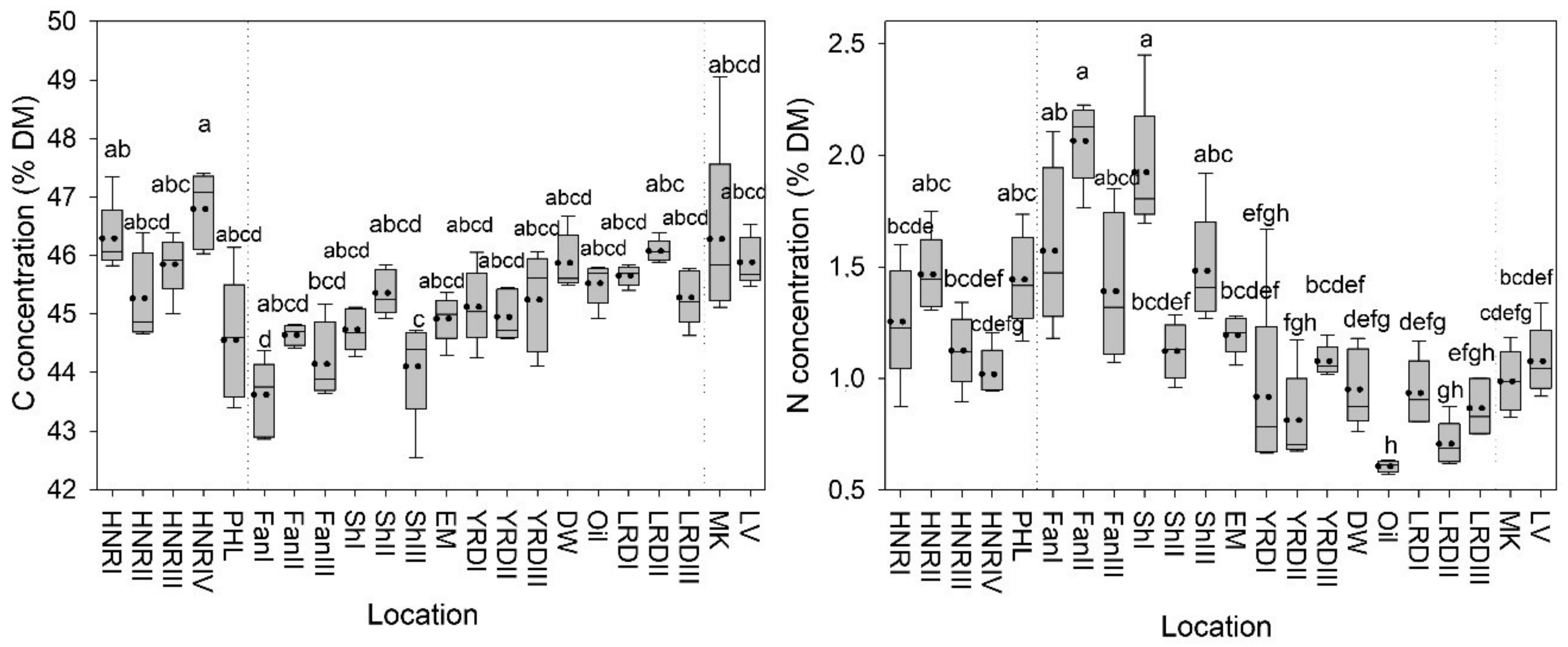 Resources 09 00143 g003 Resources 09 00143 g003