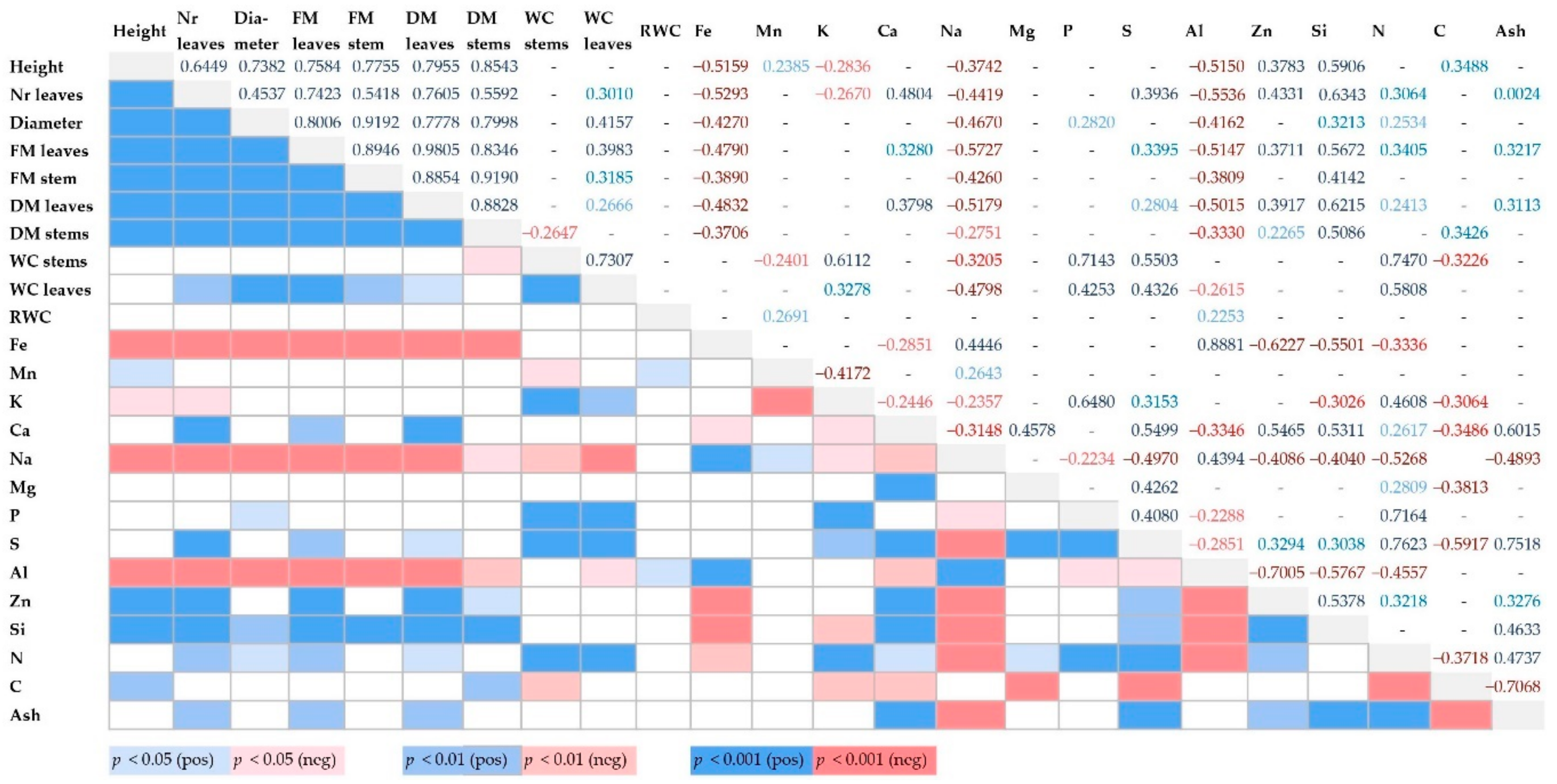 Resources 09 00143 g007 Resources 09 00143 g007
