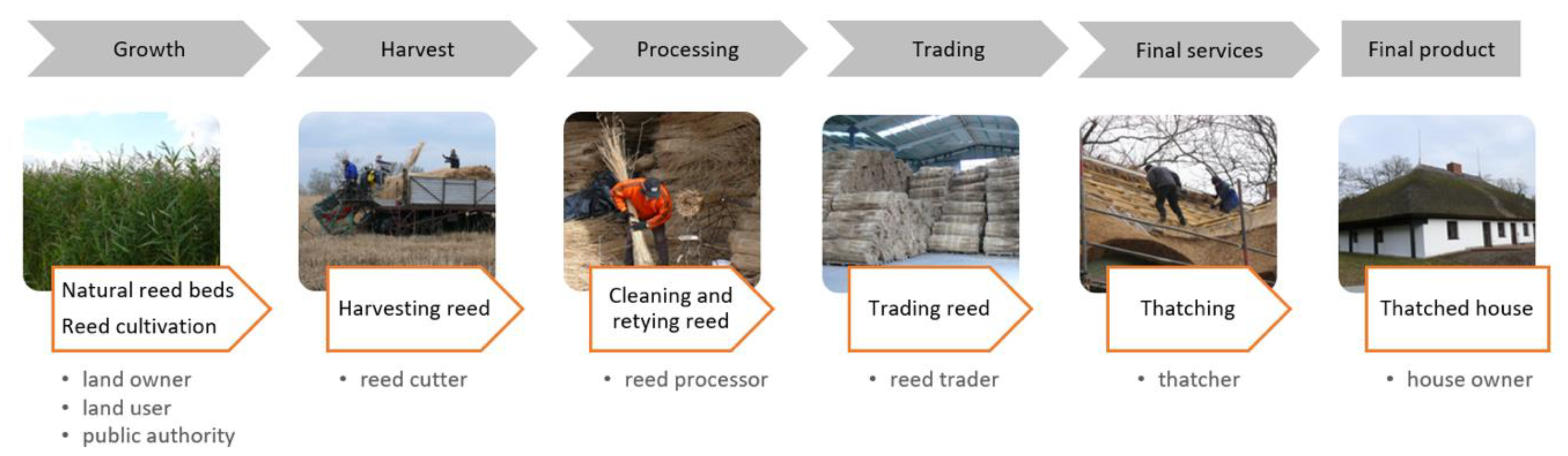 Resources 09 00146 g002