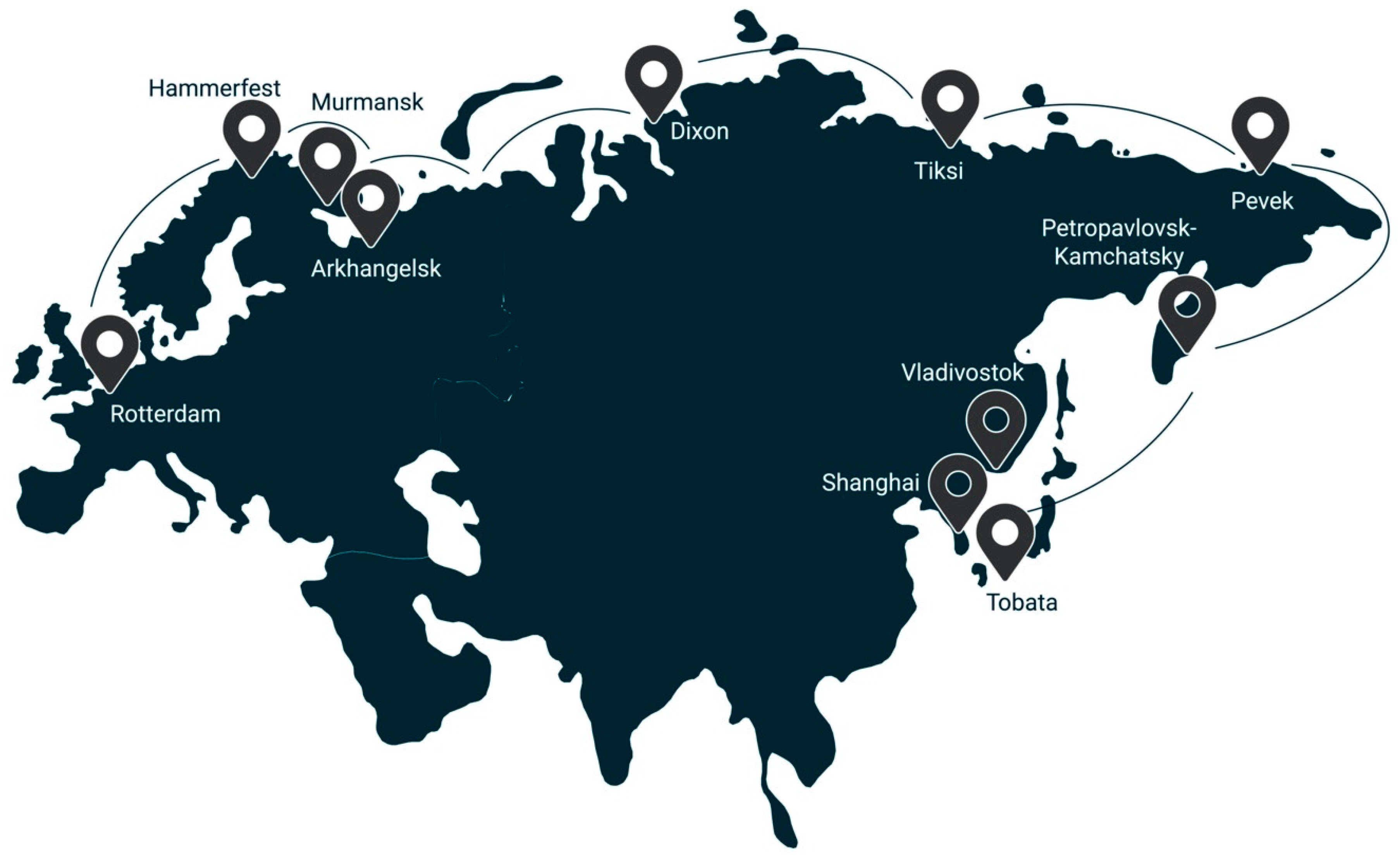 Resources 10 00003 g001