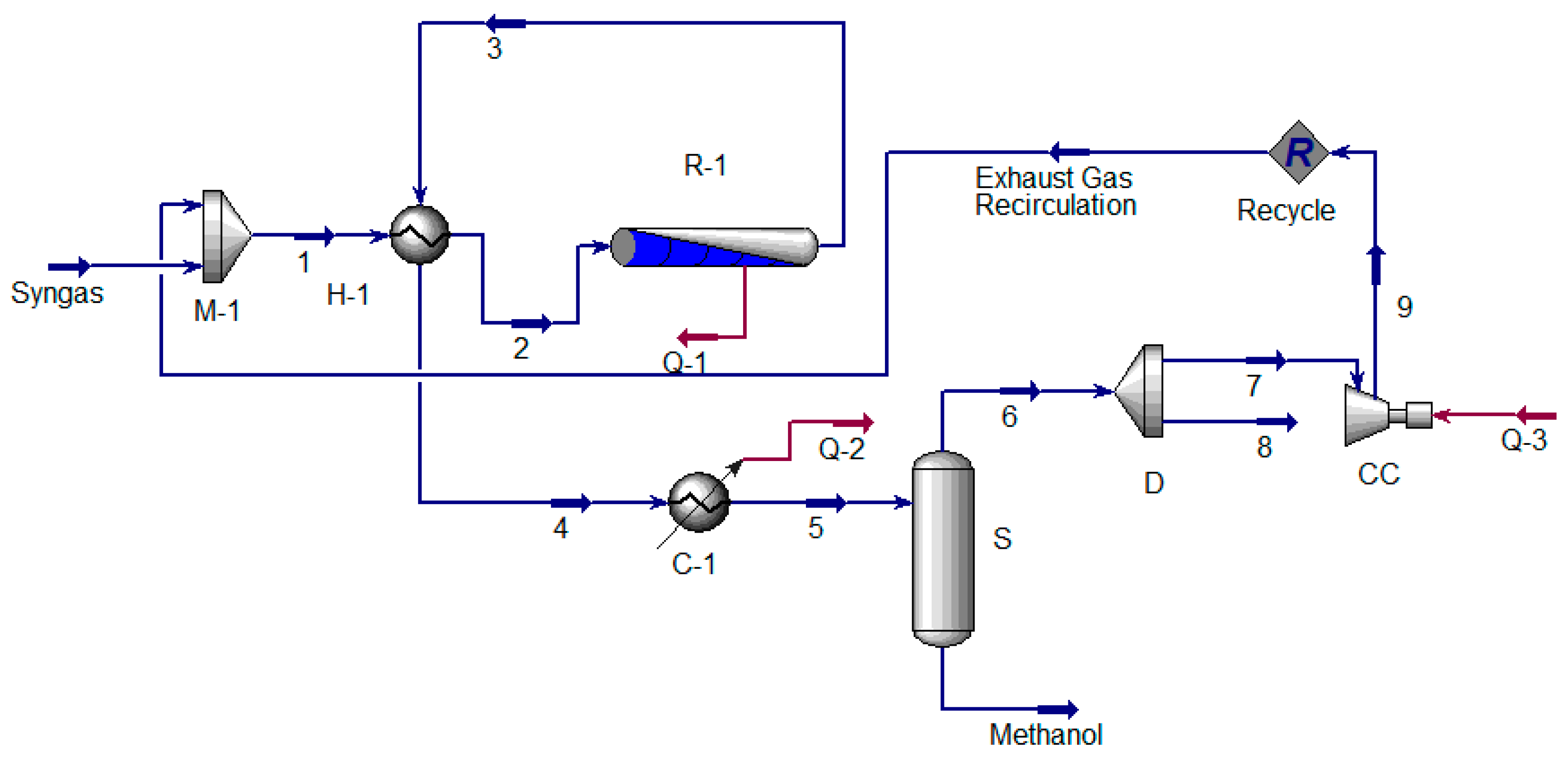 Resources 10 00003 g004
