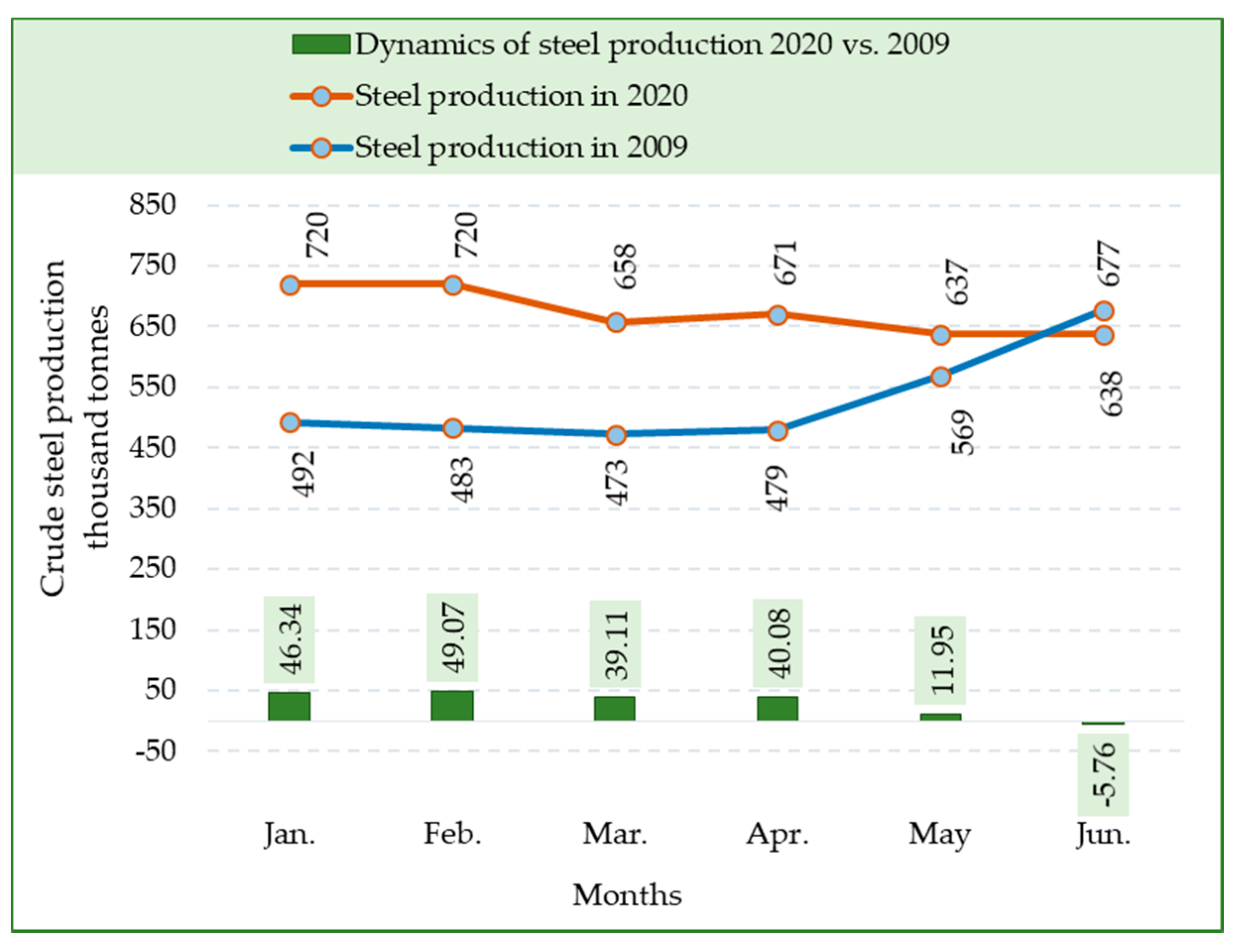 Resources 10 00004 g004 Resources 10 00004 g004