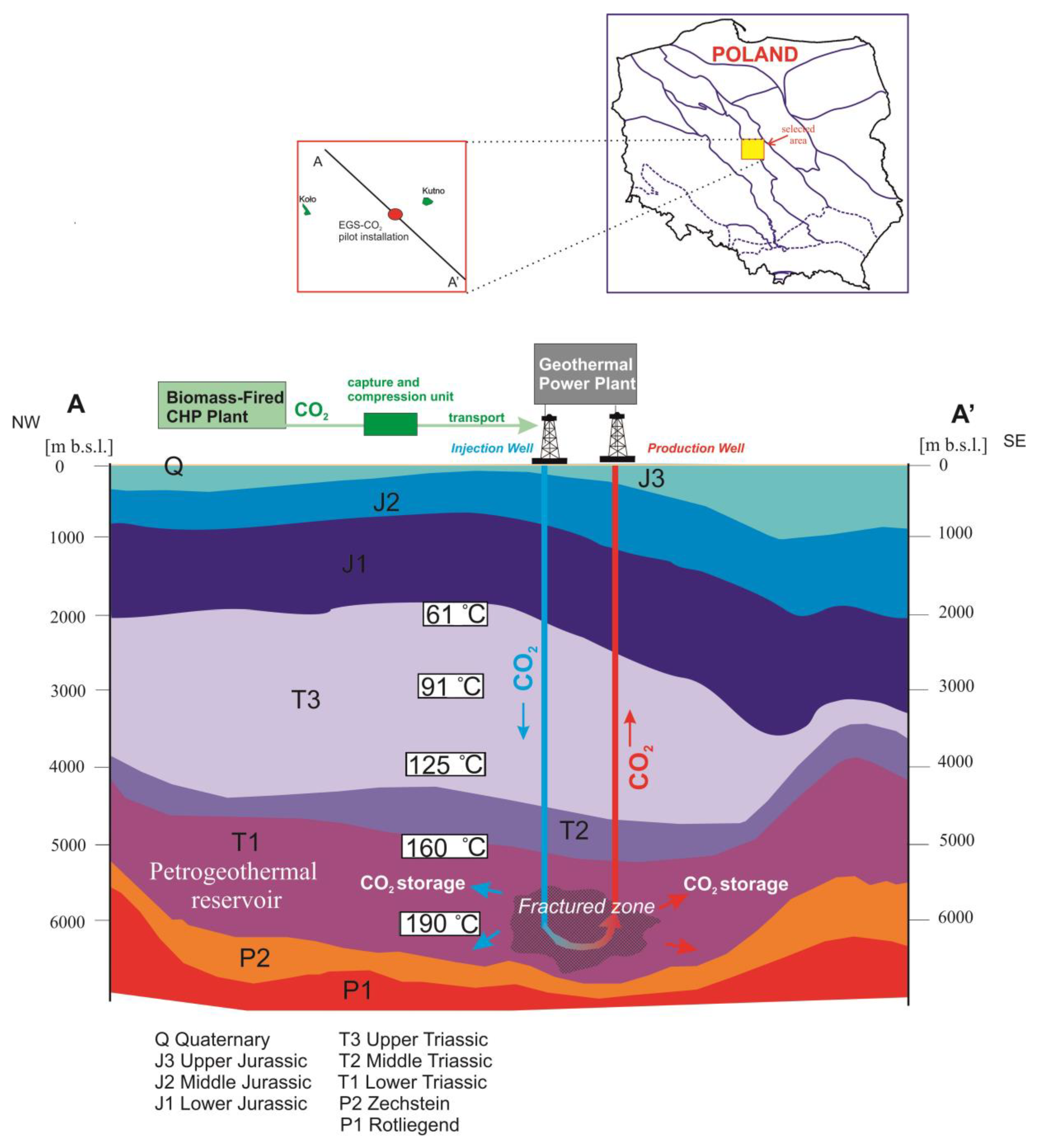 Resources 10 00008 g006