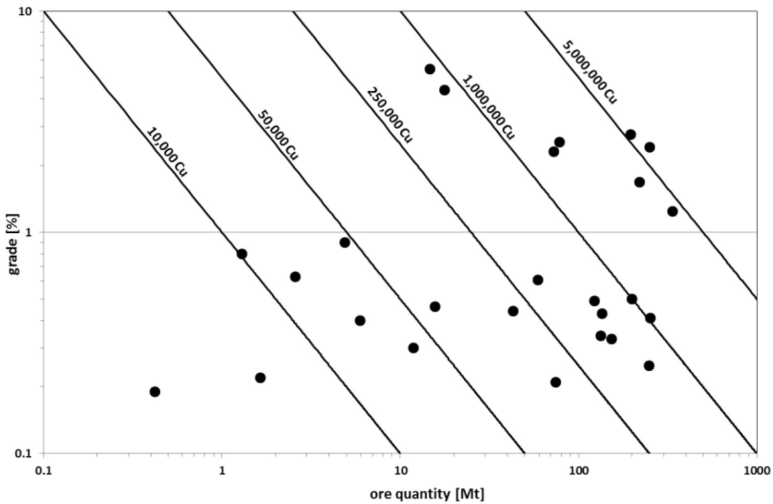 Resources 10 00011 g005 Resources 10 00011 g005