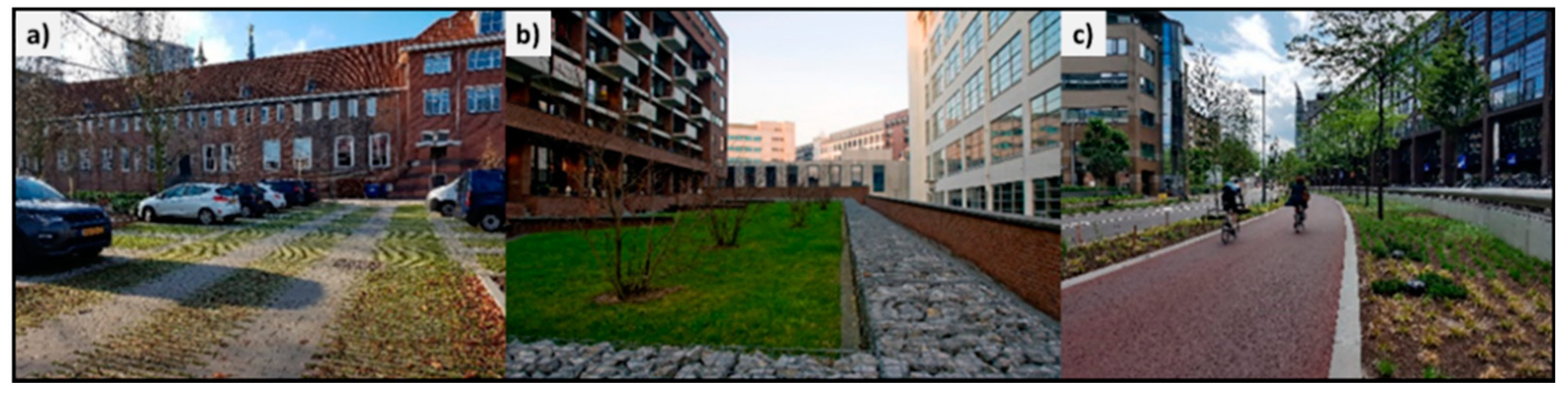 Resources 10 00024 g004