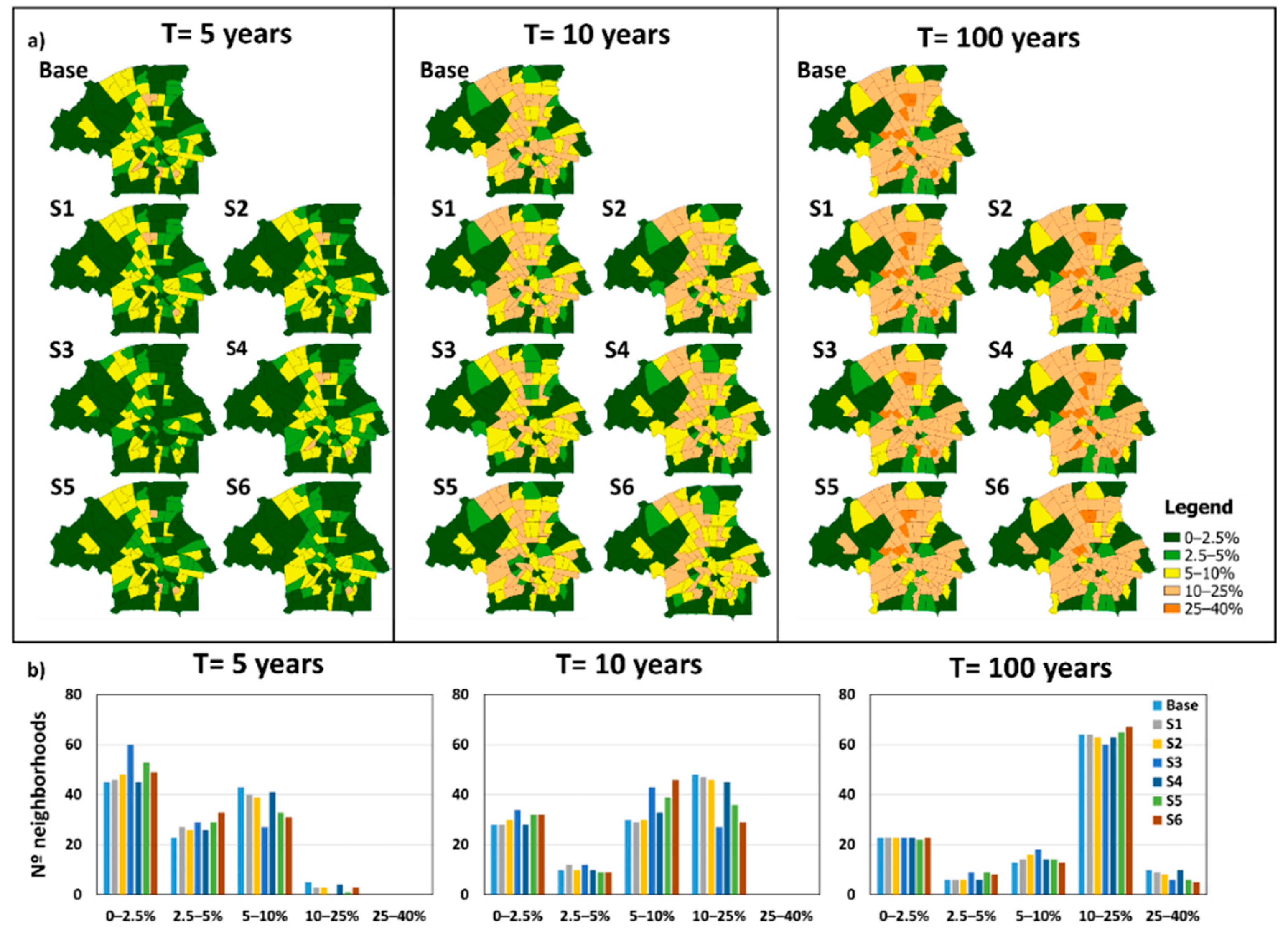 Resources 10 00024 g010