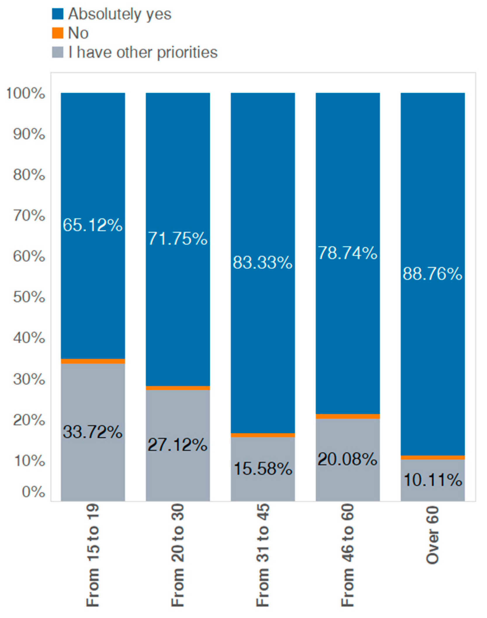 Resources 10 00025 g014